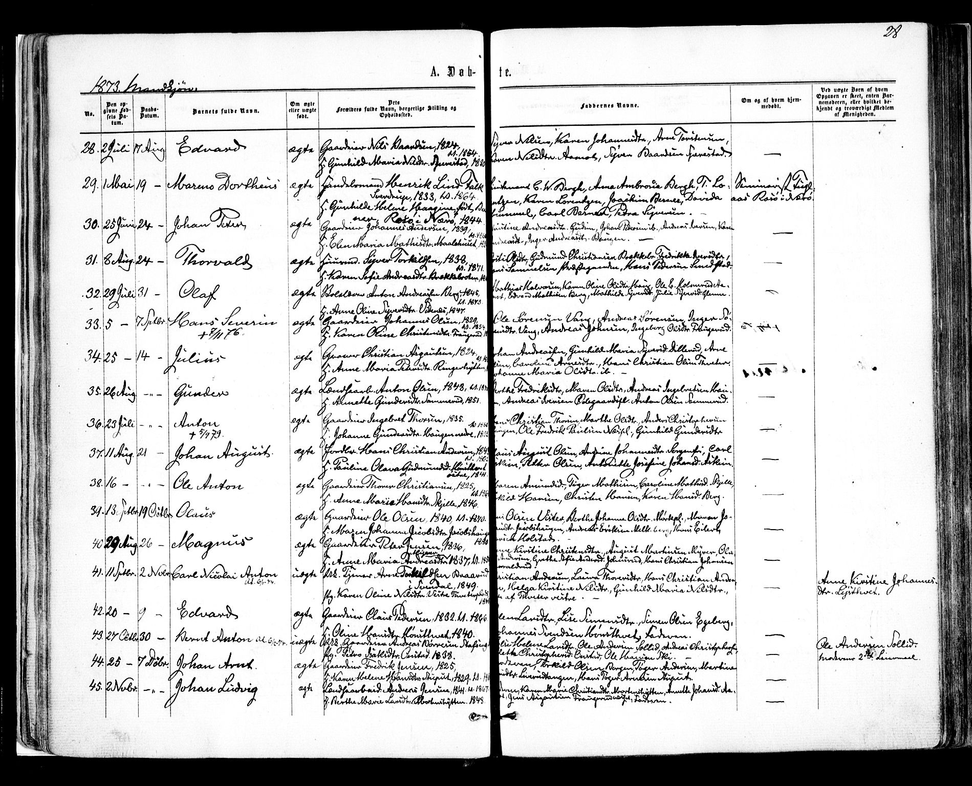 Skiptvet prestekontor Kirkebøker, AV/SAO-A-20009/F/Fa/L0008: Parish register (official) no. 8, 1867-1877, p. 28