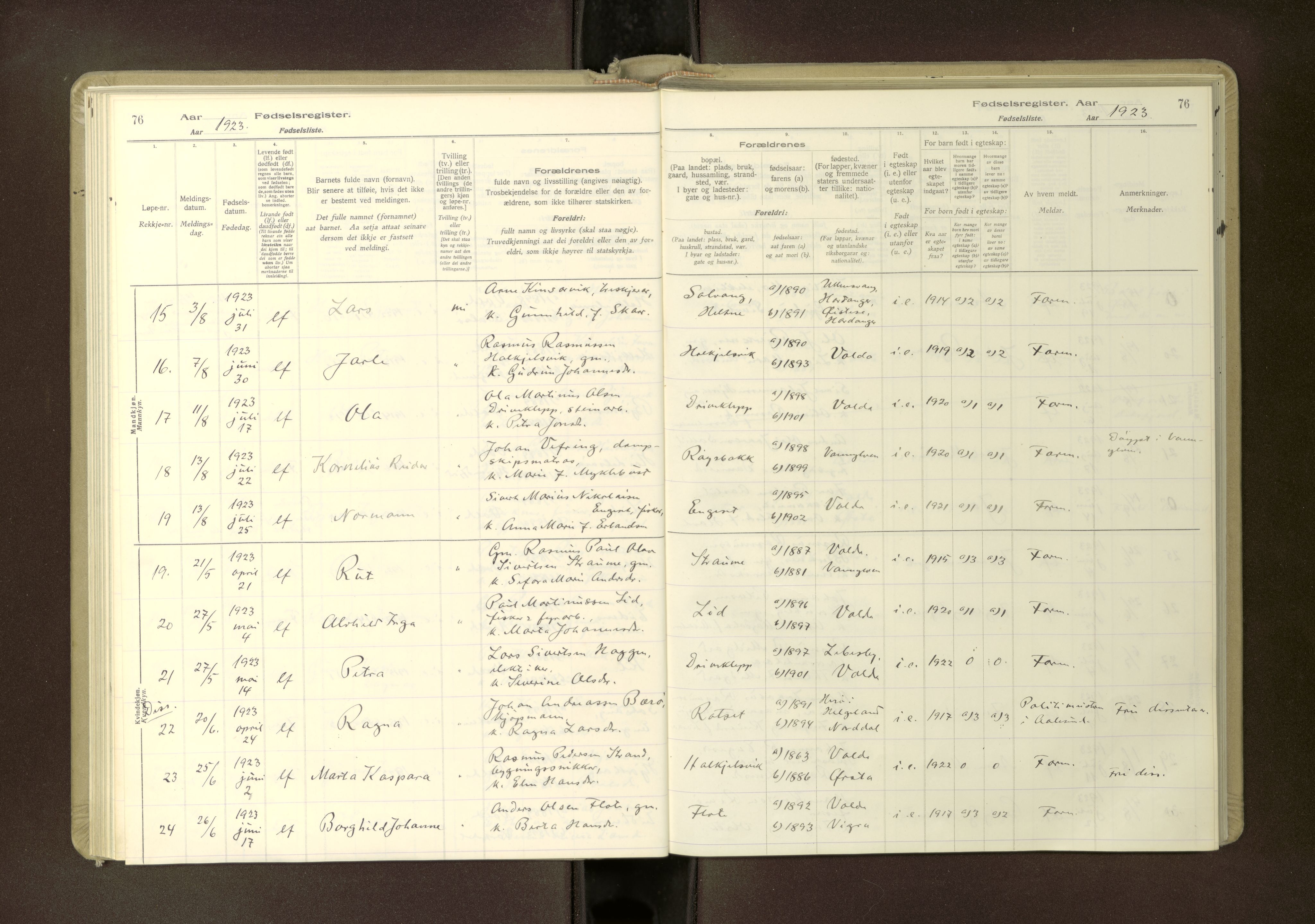 Ministerialprotokoller, klokkerbøker og fødselsregistre - Møre og Romsdal, AV/SAT-A-1454/511/L0165: Birth register no. 511---, 1916-1937, p. 76