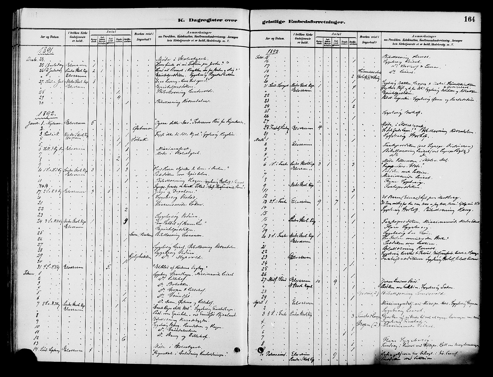 Elverum prestekontor, AV/SAH-PREST-044/H/Ha/Haa/L0012: Parish register (official) no. 12, 1880-1893, p. 164