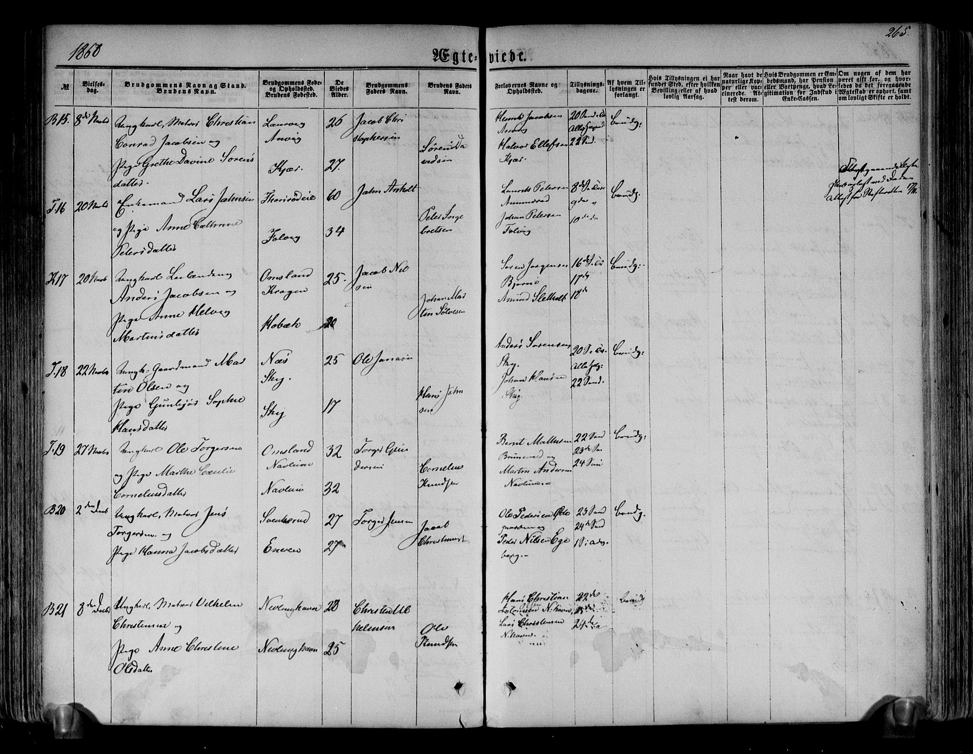 Brunlanes kirkebøker, AV/SAKO-A-342/F/Fa/L0005: Parish register (official) no. I 5, 1862-1877, p. 265