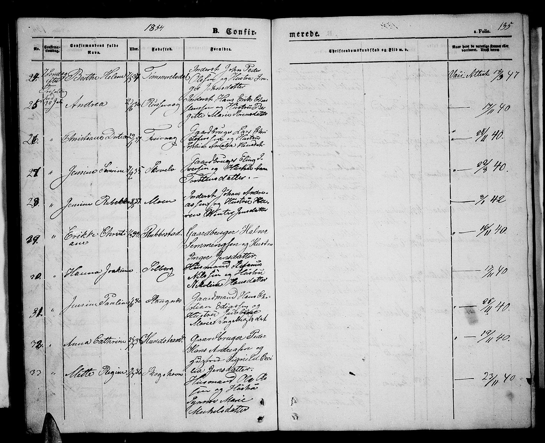 Tranøy sokneprestkontor, AV/SATØ-S-1313/I/Ia/Iab/L0002klokker: Parish register (copy) no. 2, 1847-1860, p. 135