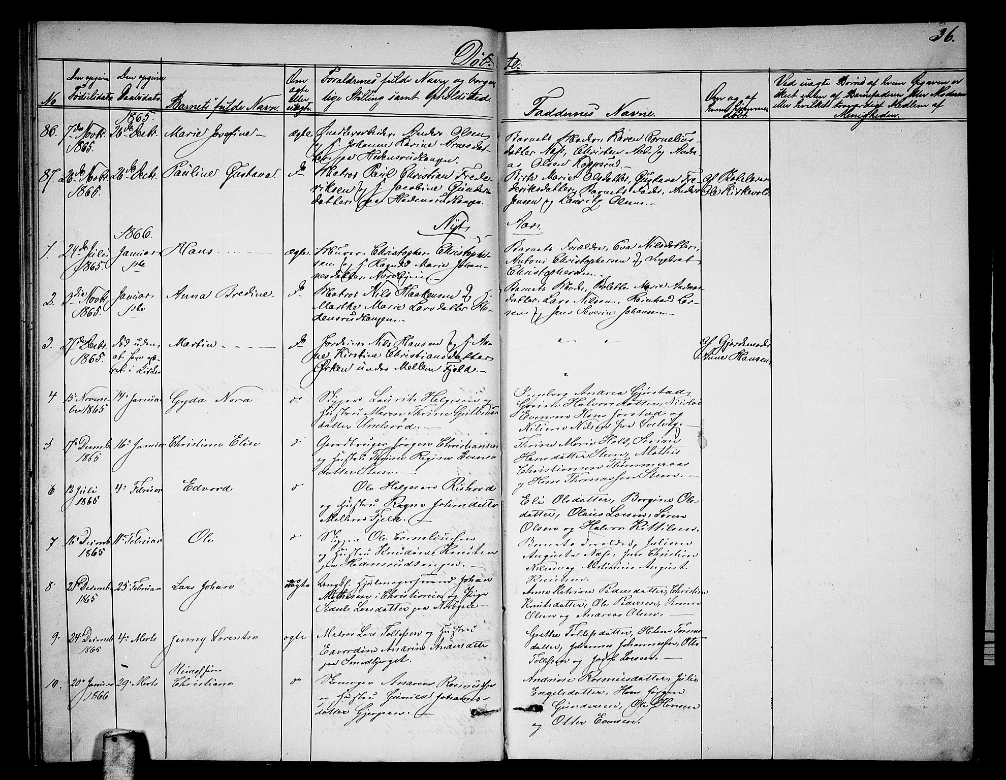 Skoger kirkebøker, SAKO/A-59/G/Ga/L0002: Parish register (copy) no. I 2, 1860-1880, p. 36