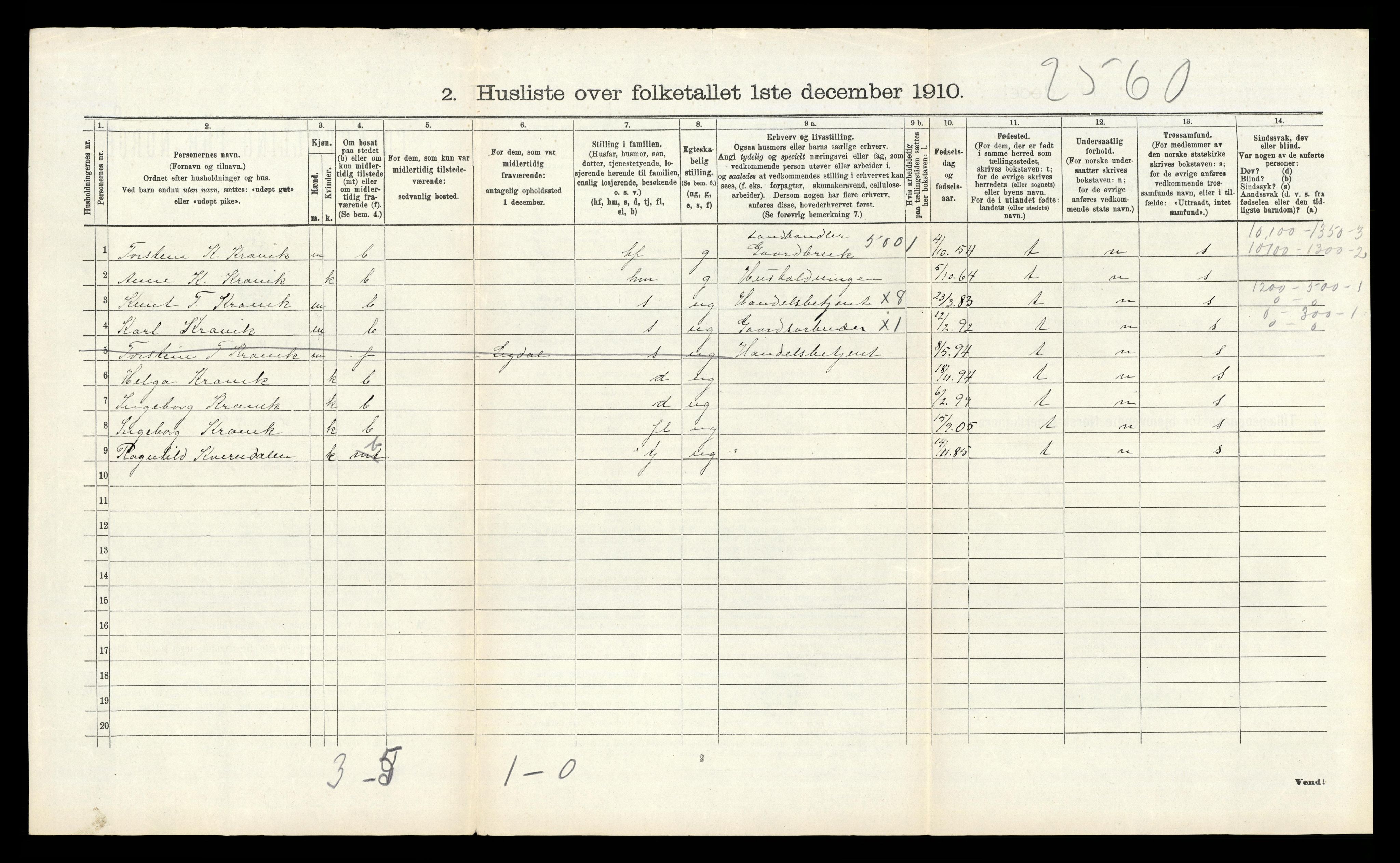 RA, 1910 census for Nore, 1910, p. 154