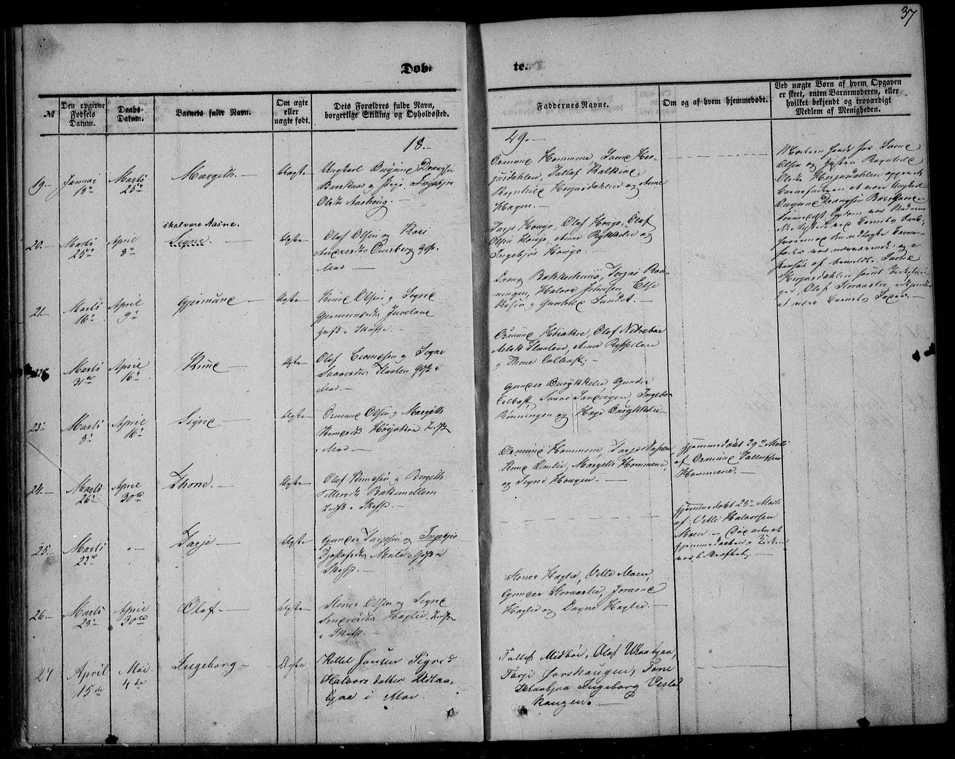 Mo kirkebøker, AV/SAKO-A-286/F/Fa/L0005: Parish register (official) no. I 5, 1844-1864, p. 37