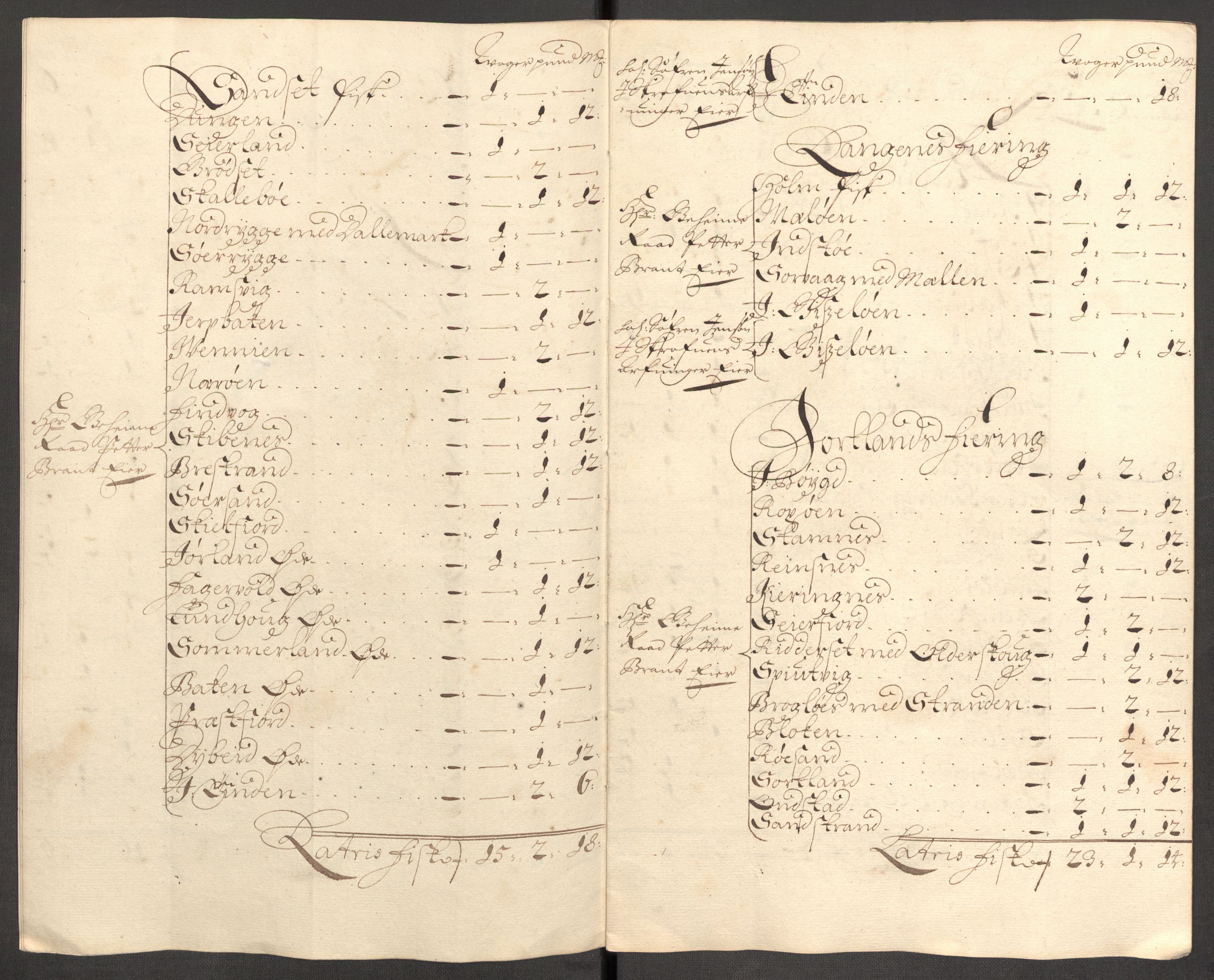 Rentekammeret inntil 1814, Reviderte regnskaper, Fogderegnskap, RA/EA-4092/R67/L4678: Fogderegnskap Vesterålen, Andenes og Lofoten, 1696-1708, p. 240