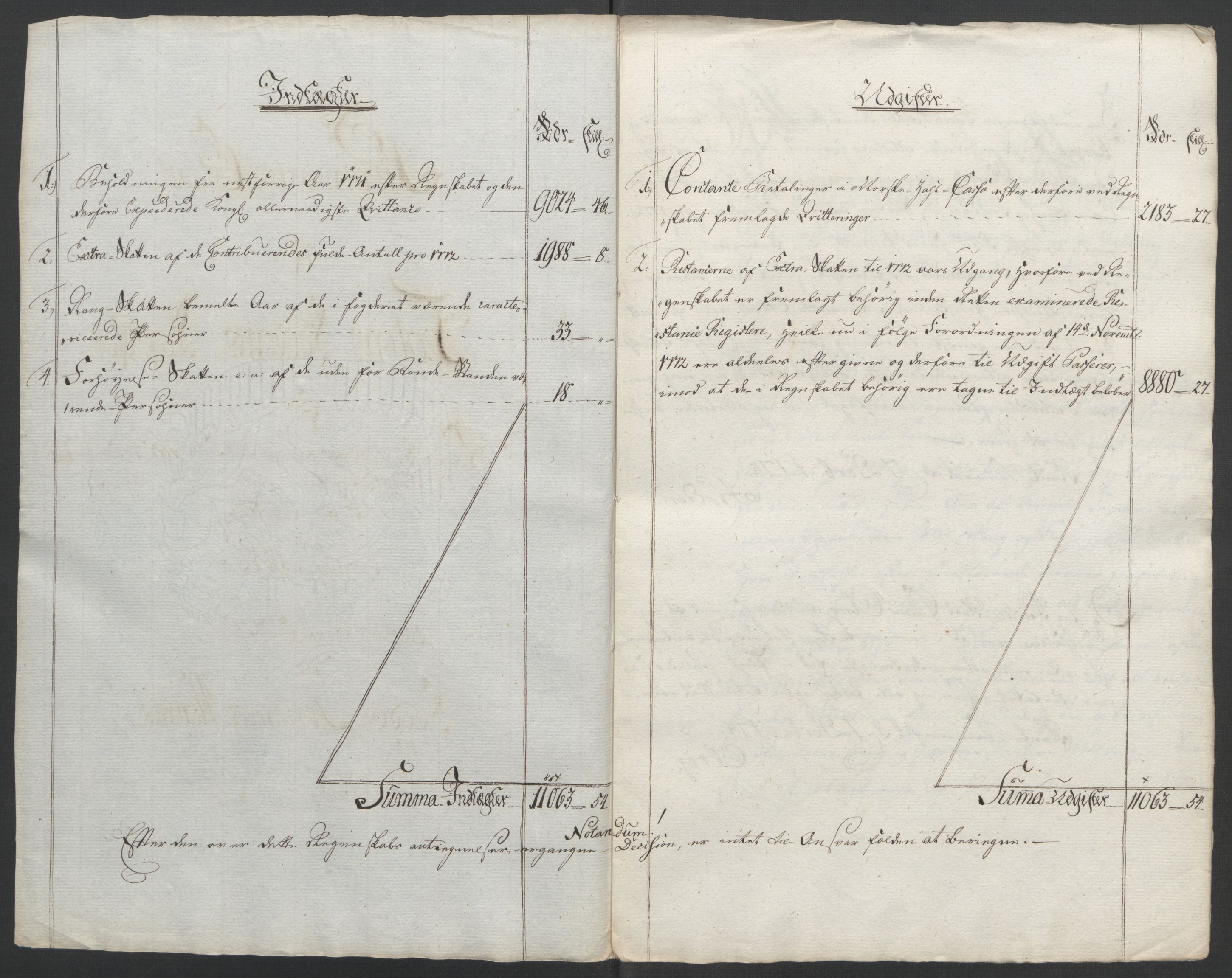 Rentekammeret inntil 1814, Reviderte regnskaper, Fogderegnskap, AV/RA-EA-4092/R19/L1399: Fogderegnskap Toten, Hadeland og Vardal, 1762-1783, p. 242