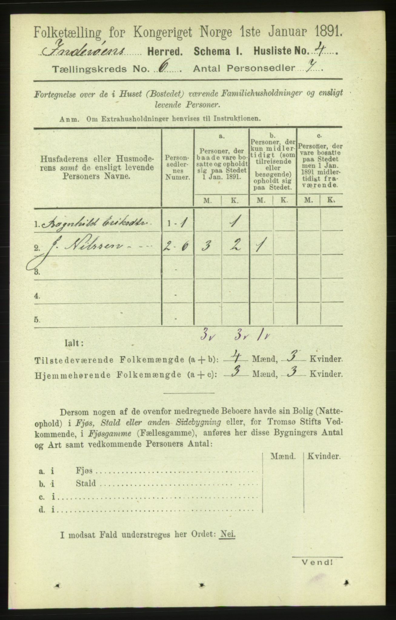 RA, 1891 census for 1729 Inderøy, 1891, p. 3299