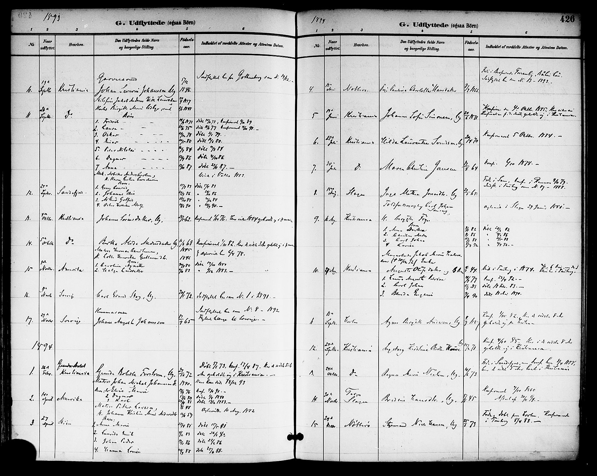Tønsberg kirkebøker, SAKO/A-330/F/Fa/L0012: Parish register (official) no. I 12, 1891-1899, p. 426