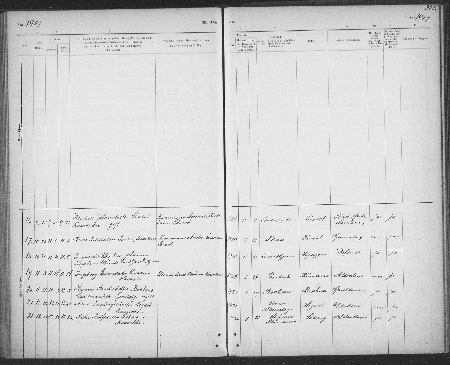 Ministerialprotokoller, klokkerbøker og fødselsregistre - Sør-Trøndelag, SAT/A-1456/691/L1085: Parish register (official) no. 691A17, 1887-1908, p. 355