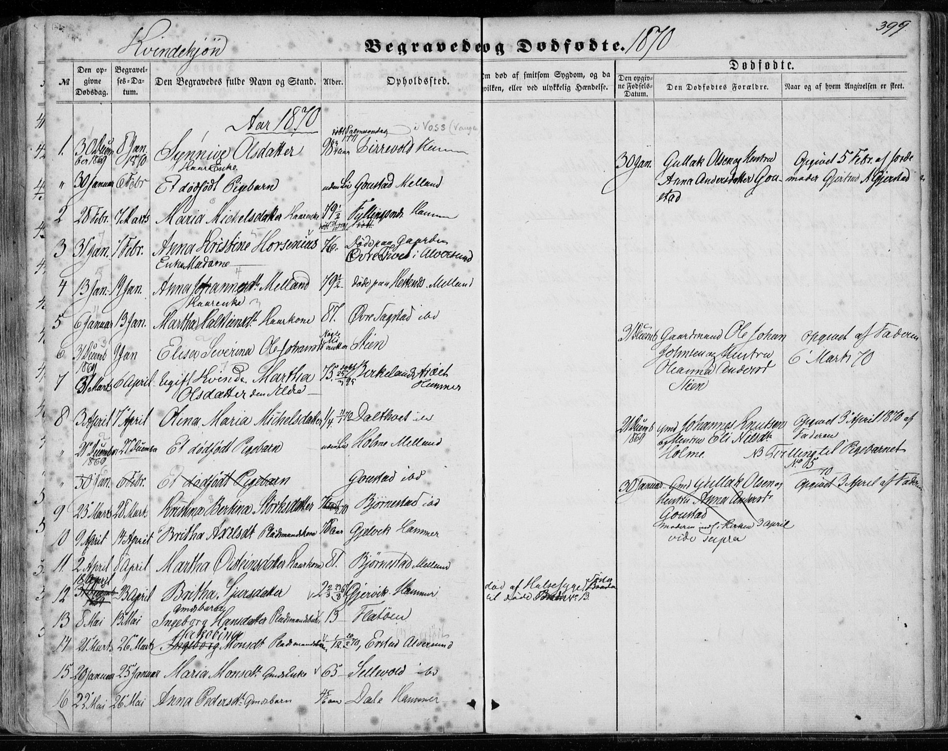 Hamre sokneprestembete, AV/SAB-A-75501/H/Ha/Haa/Haaa/L0014: Parish register (official) no. A 14, 1858-1872, p. 399