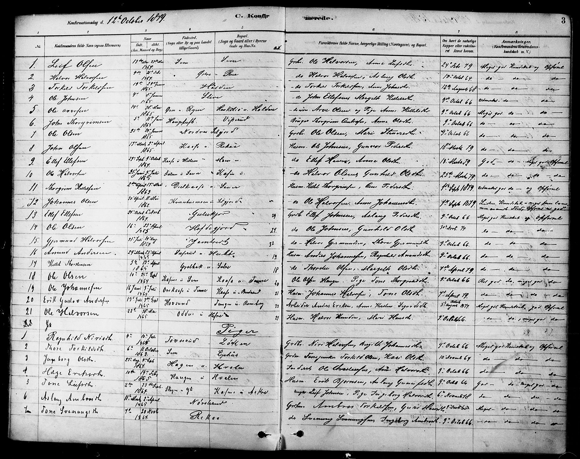 Heddal kirkebøker, SAKO/A-268/F/Fa/L0009: Parish register (official) no. I 9, 1878-1903, p. 3