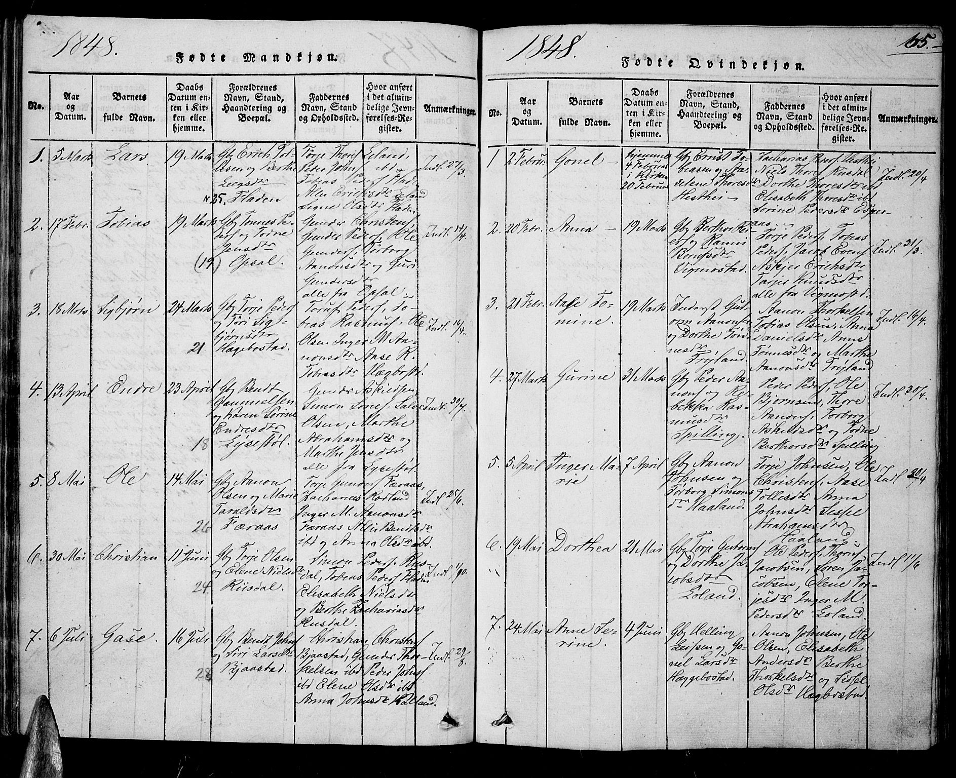Nord-Audnedal sokneprestkontor, SAK/1111-0032/F/Fa/Fab/L0001: Parish register (official) no. A 1, 1816-1858, p. 65