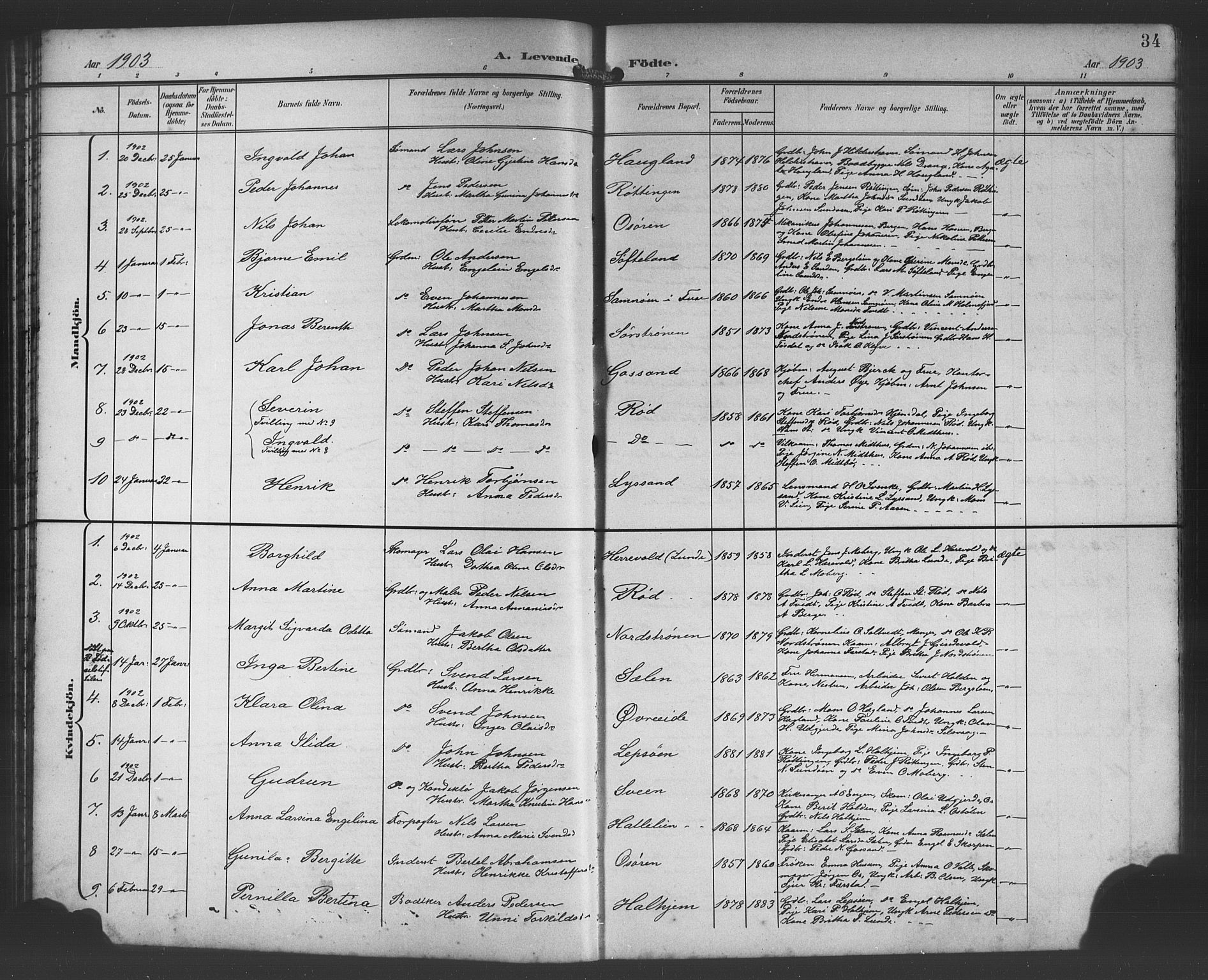 Os sokneprestembete, AV/SAB-A-99929: Parish register (copy) no. A 3, 1897-1913, p. 34