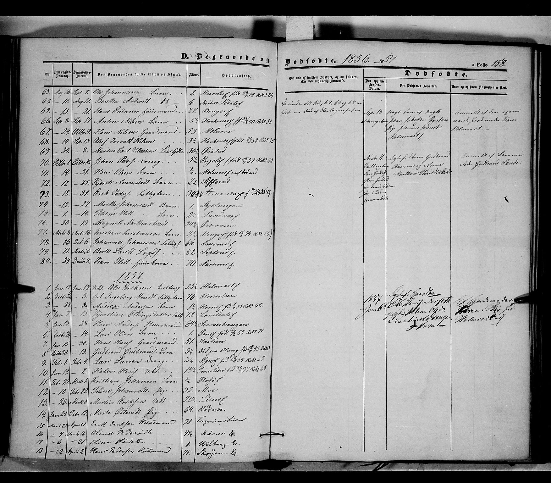 Land prestekontor, SAH/PREST-120/H/Ha/Haa/L0009: Parish register (official) no. 9, 1847-1859, p. 158