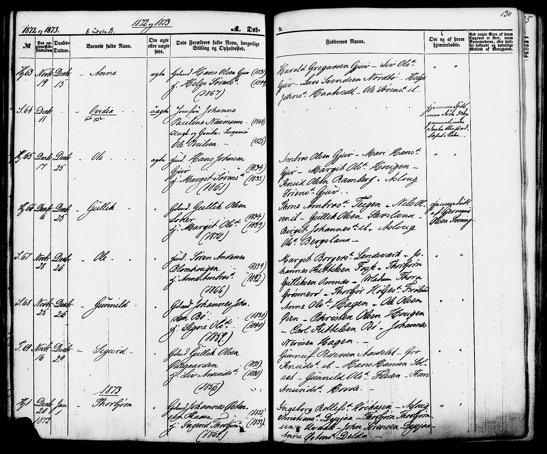 Hjartdal kirkebøker, SAKO/A-270/F/Fa/L0009: Parish register (official) no. I 9, 1860-1879, p. 130