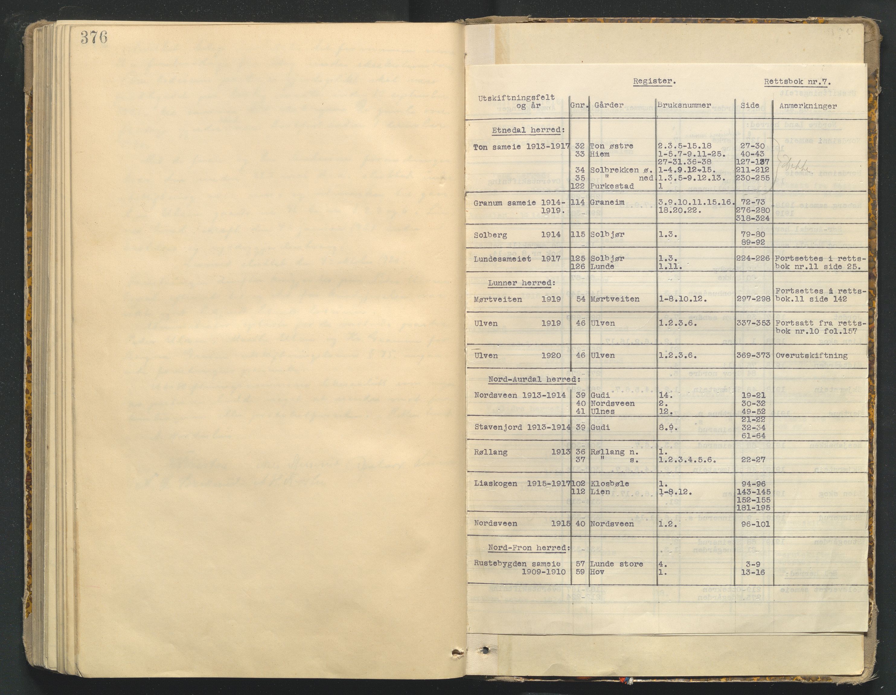 Utskiftningsformannen i Oppland fylke, SAH/JORDSKIFTEO-001/G/Ga/L0004/0001: Rettsbøker / Rettsbok - protokoll nr. 7, 1909-1920, p. 376