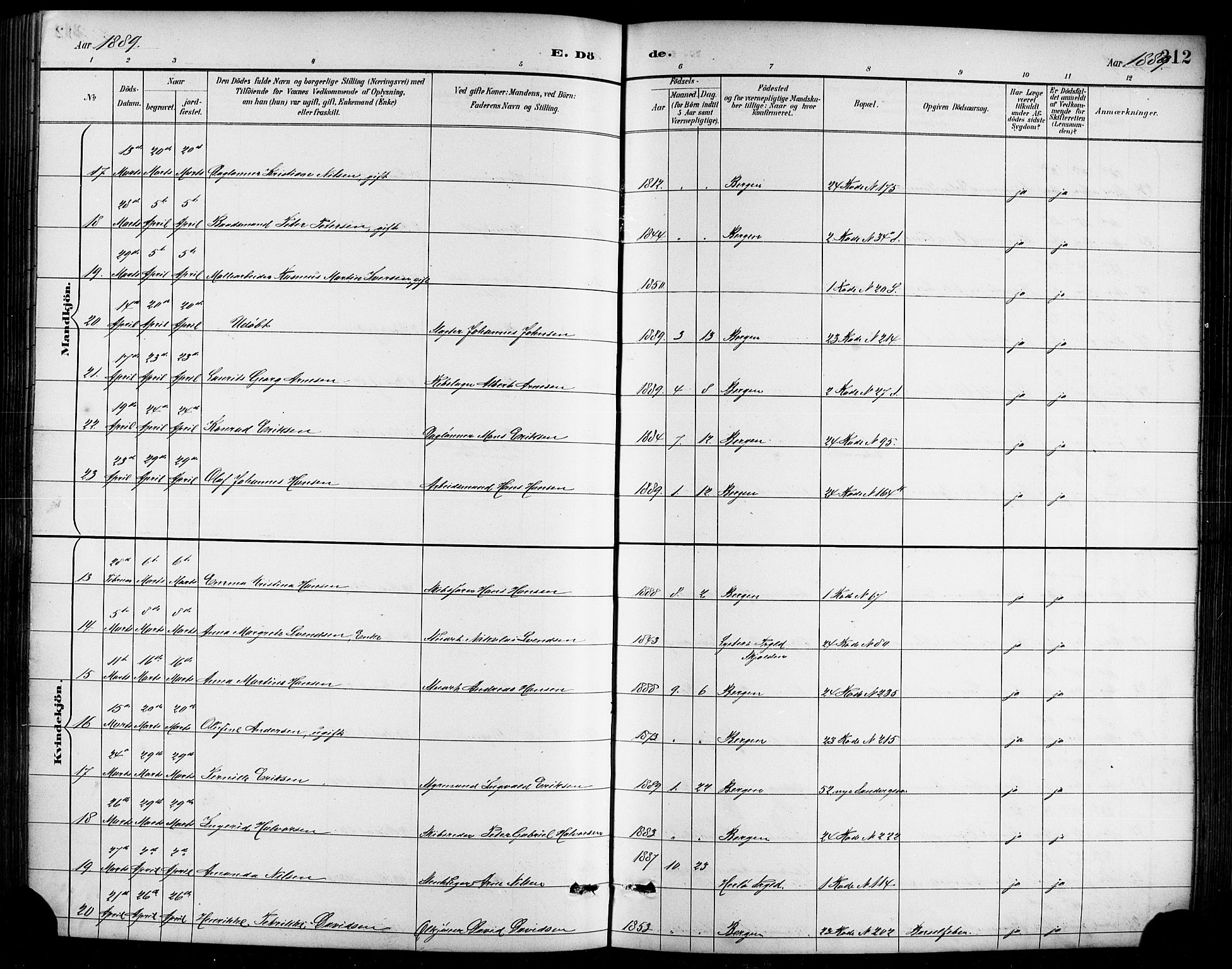 Sandviken Sokneprestembete, SAB/A-77601/H/Hb/L0002: Parish register (copy) no. A 3, 1888-1902, p. 312