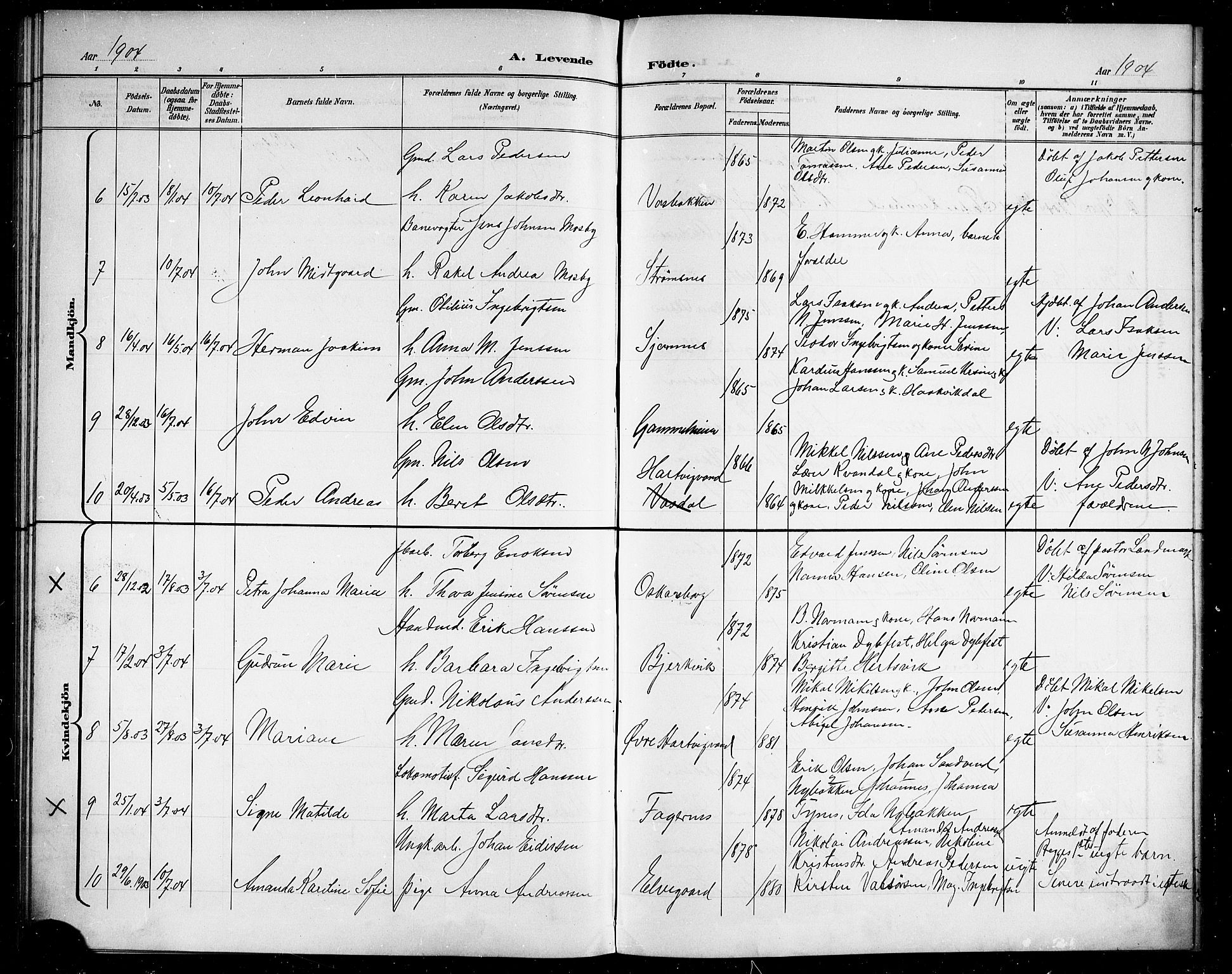 Ministerialprotokoller, klokkerbøker og fødselsregistre - Nordland, AV/SAT-A-1459/866/L0953: Parish register (copy) no. 866C02, 1900-1905