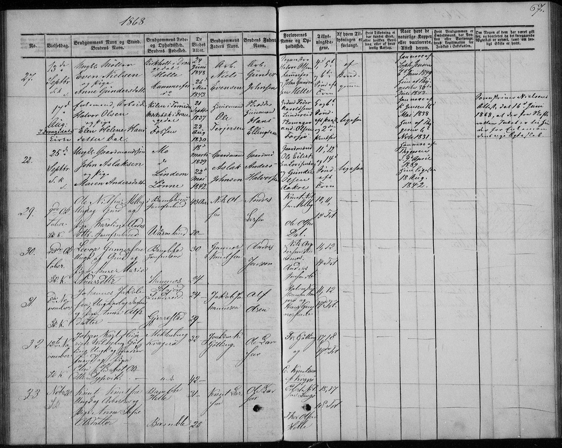 Sannidal kirkebøker, AV/SAKO-A-296/F/Fa/L0010: Parish register (official) no. 10, 1855-1873, p. 67