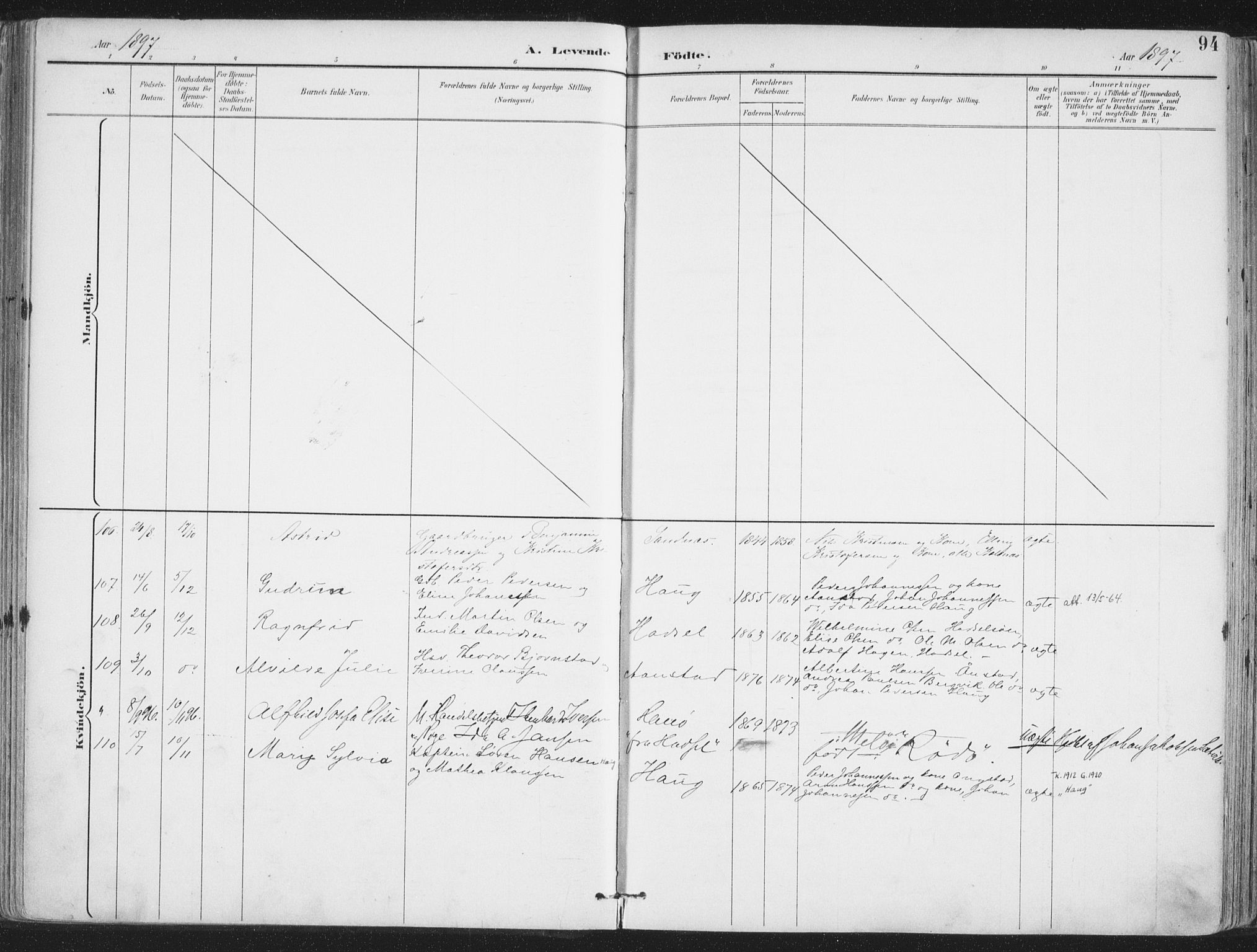 Ministerialprotokoller, klokkerbøker og fødselsregistre - Nordland, SAT/A-1459/888/L1246: Parish register (official) no. 888A12, 1891-1903, p. 94