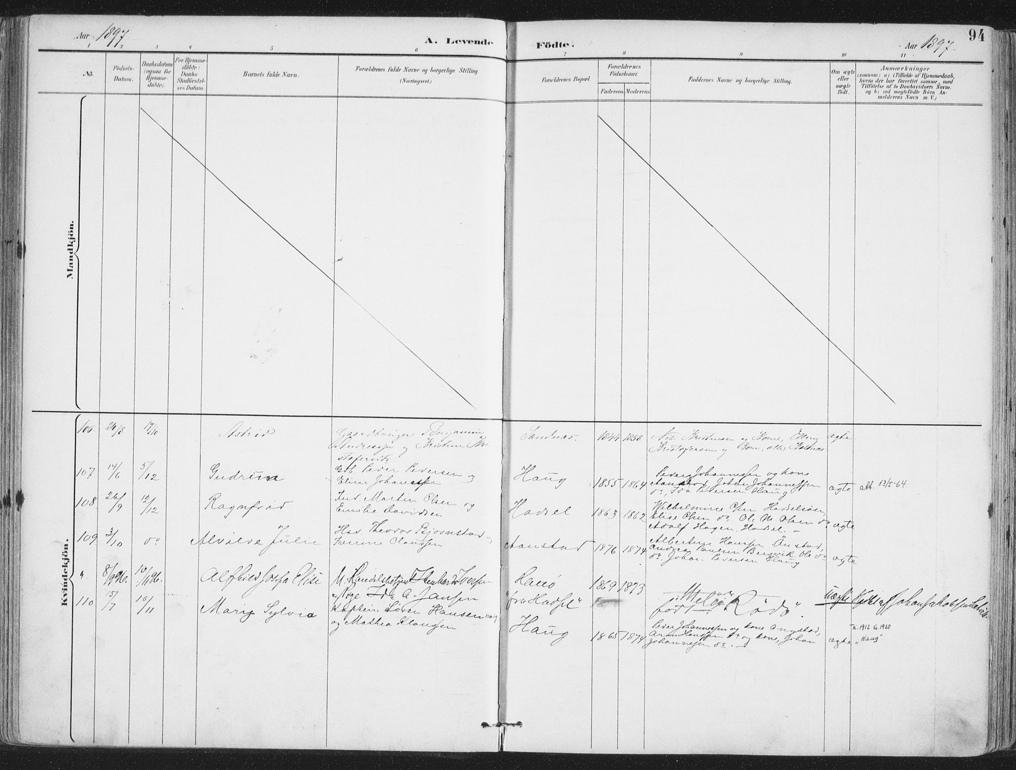 Ministerialprotokoller, klokkerbøker og fødselsregistre - Nordland, AV/SAT-A-1459/888/L1246: Parish register (official) no. 888A12, 1891-1903, p. 94