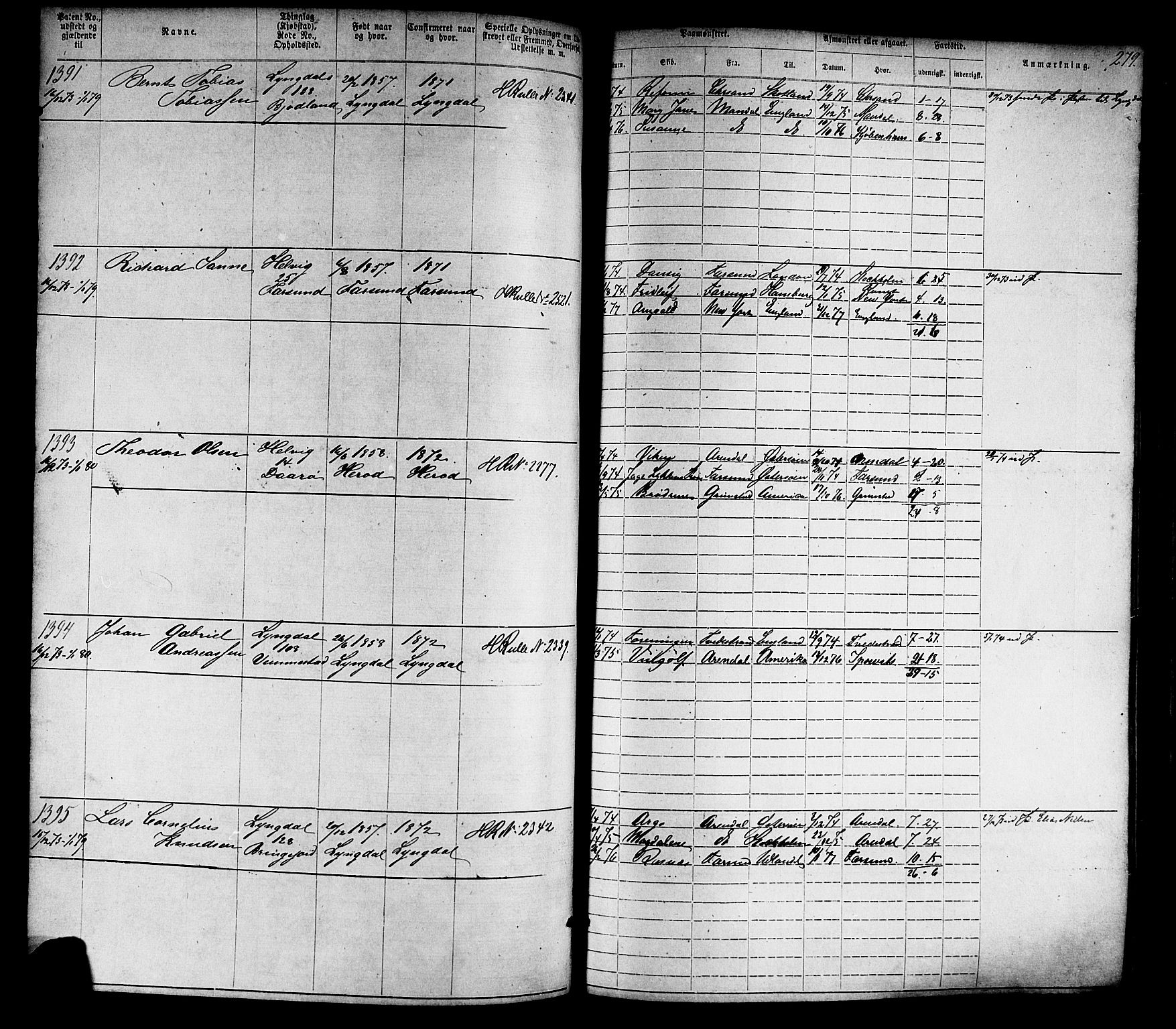 Farsund mønstringskrets, SAK/2031-0017/F/Fa/L0005: Annotasjonsrulle nr 1-1910 med register, Z-2, 1869-1877, p. 309