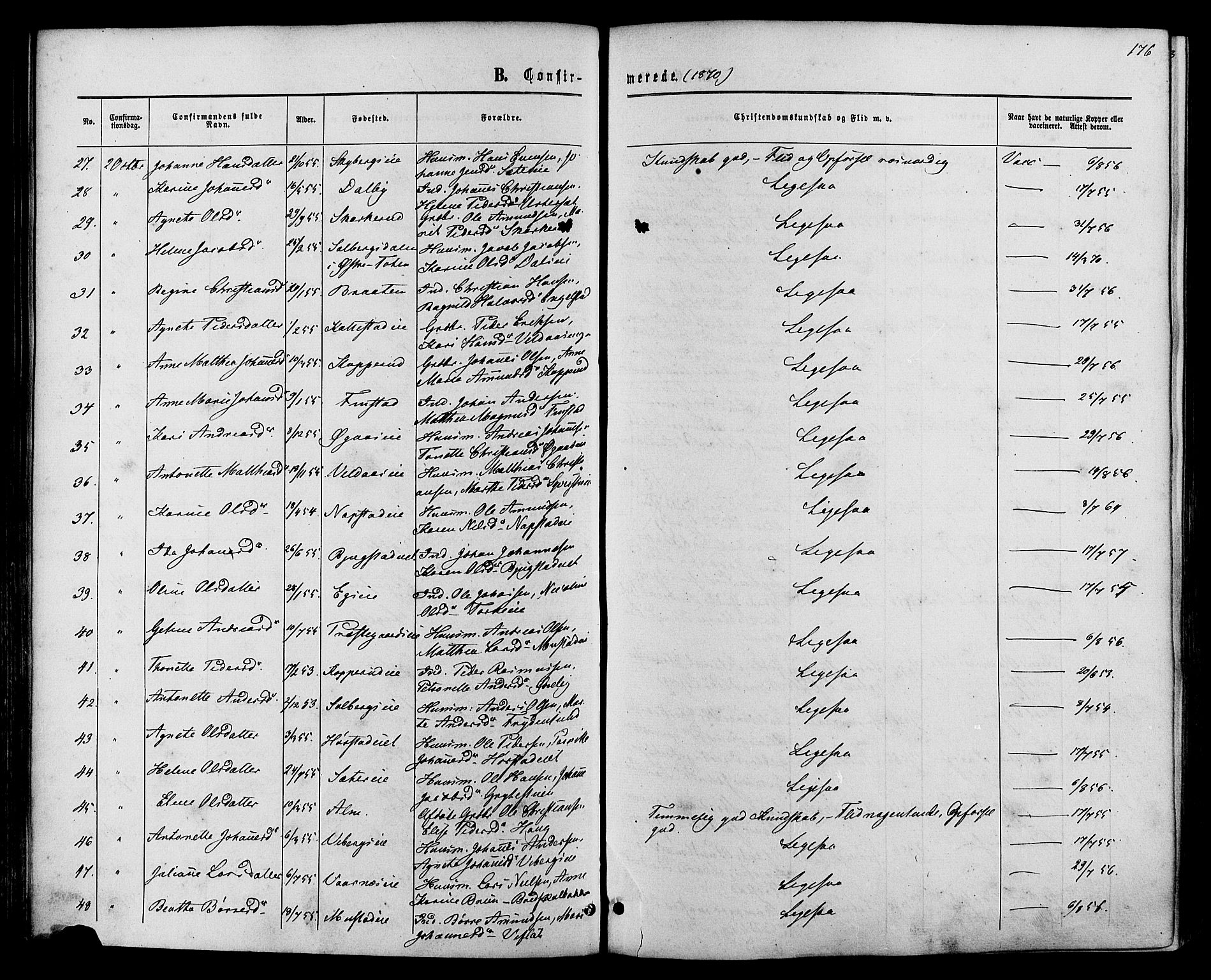 Vardal prestekontor, SAH/PREST-100/H/Ha/Haa/L0007: Parish register (official) no. 7, 1867-1878, p. 176