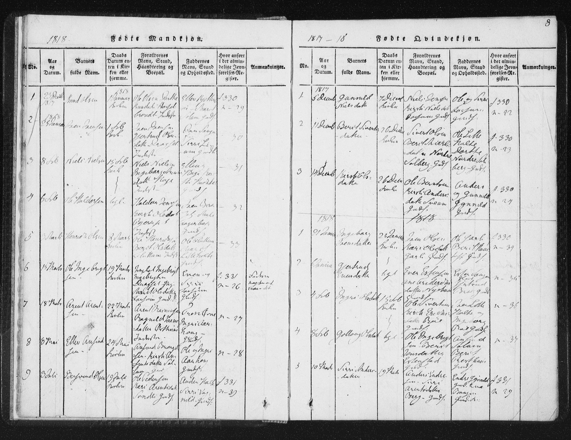 Ministerialprotokoller, klokkerbøker og fødselsregistre - Sør-Trøndelag, SAT/A-1456/689/L1037: Parish register (official) no. 689A02, 1816-1842, p. 8