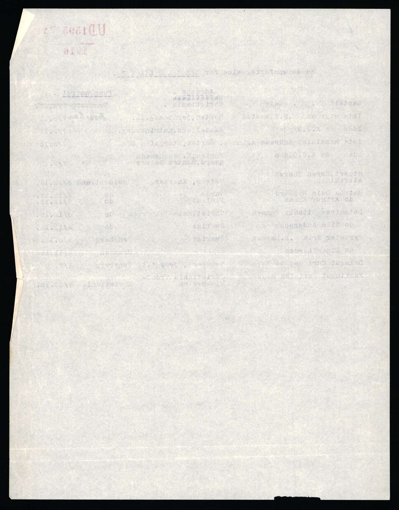 Handelsdepartementet, Sjøfartsavdelingen, 1. sjømannskontor, AV/RA-S-1405/D/Dm/L0010: Forliste skip Lar - Min, 1906-1920, p. 415