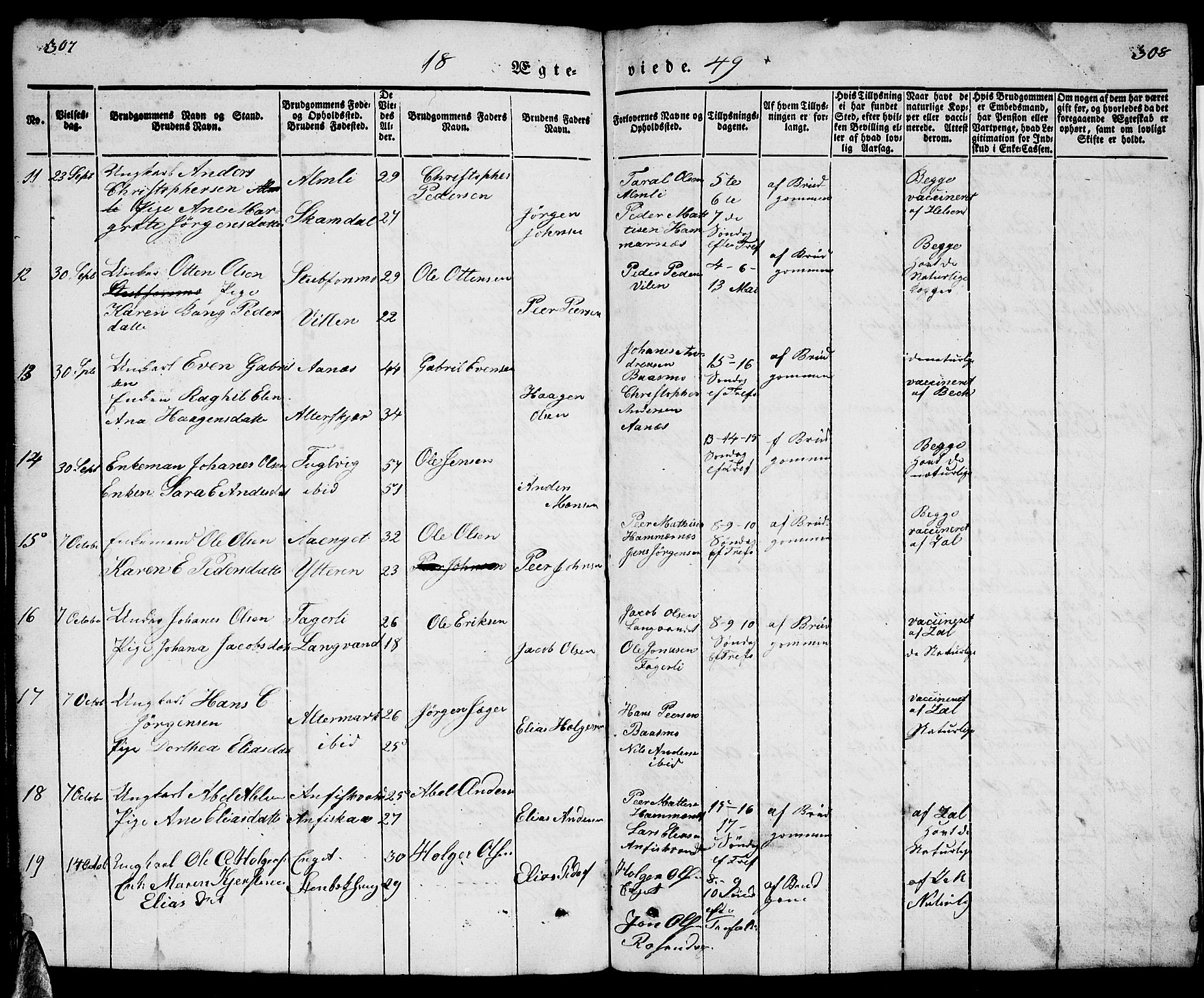 Ministerialprotokoller, klokkerbøker og fødselsregistre - Nordland, AV/SAT-A-1459/827/L0413: Parish register (copy) no. 827C02, 1842-1852, p. 307-308