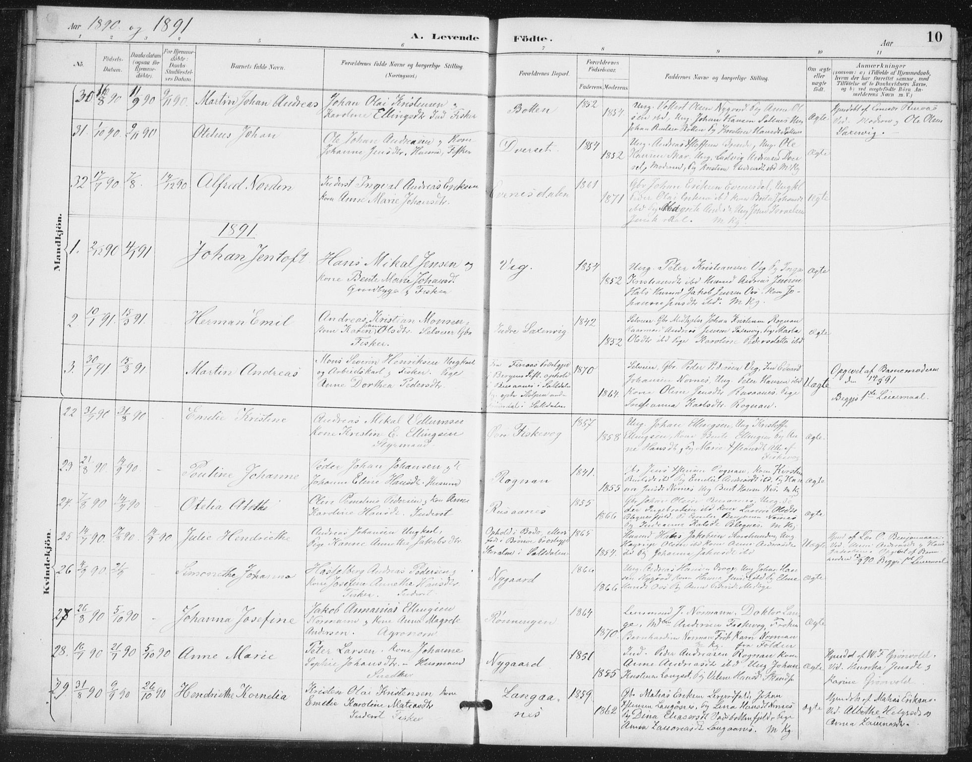 Ministerialprotokoller, klokkerbøker og fødselsregistre - Nordland, AV/SAT-A-1459/847/L0682: Parish register (copy) no. 847C10, 1889-1907, p. 10