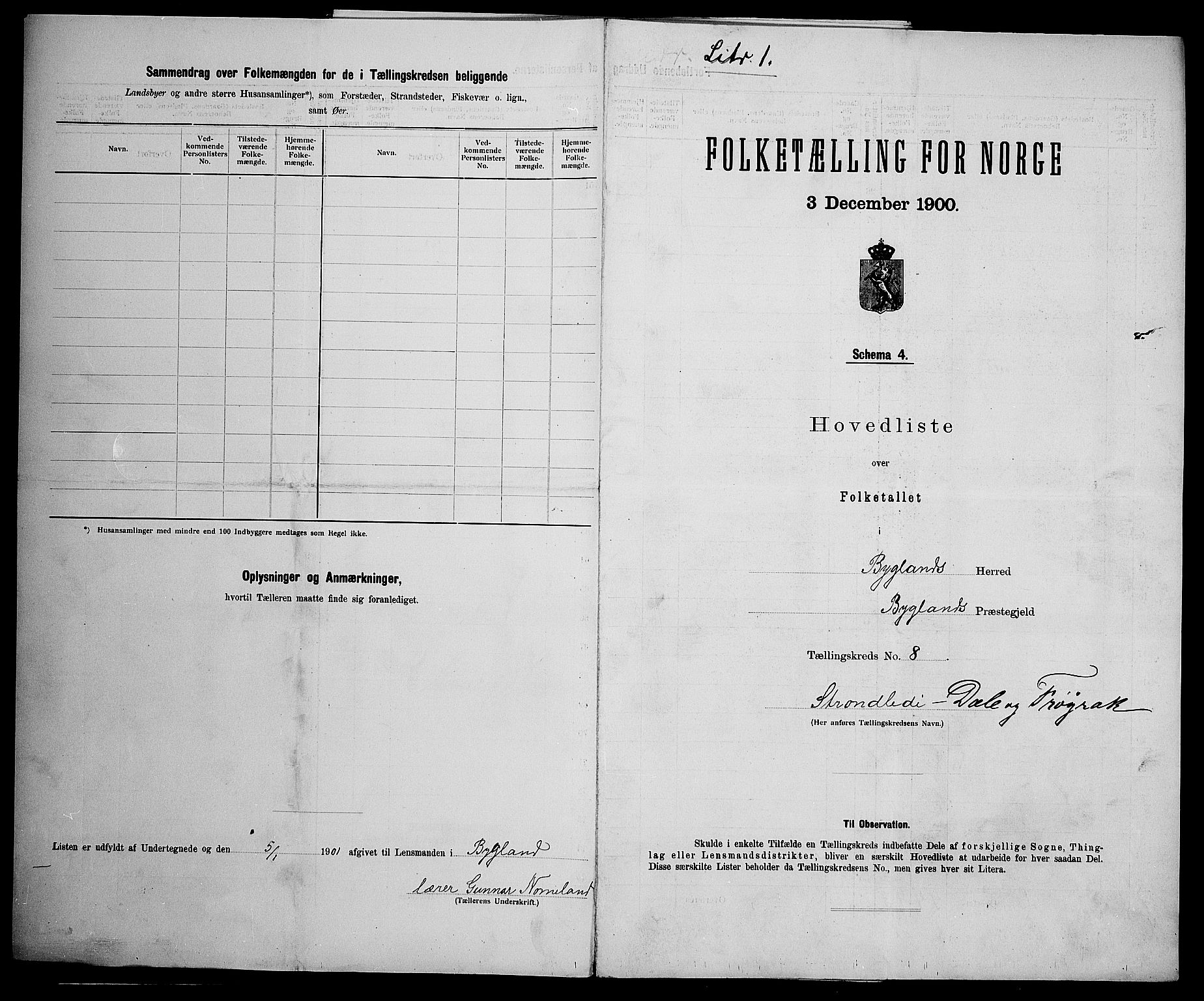 SAK, 1900 census for Bygland, 1900, p. 32