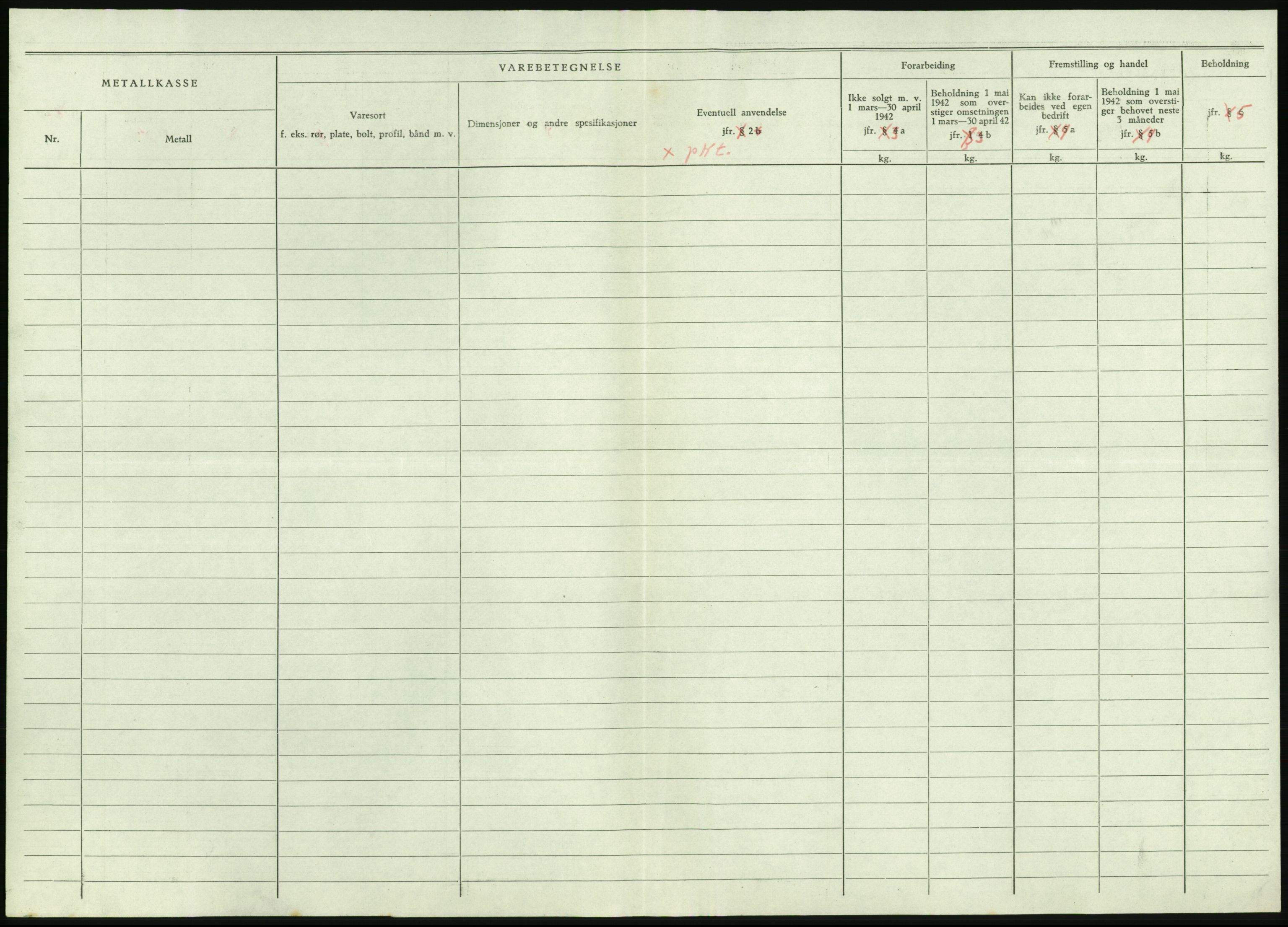 Direktoratet for industriforsyning, Sekretariatet, RA/S-4153/D/Df/L0054: 9. Metallkontoret, 1940-1945, p. 1522