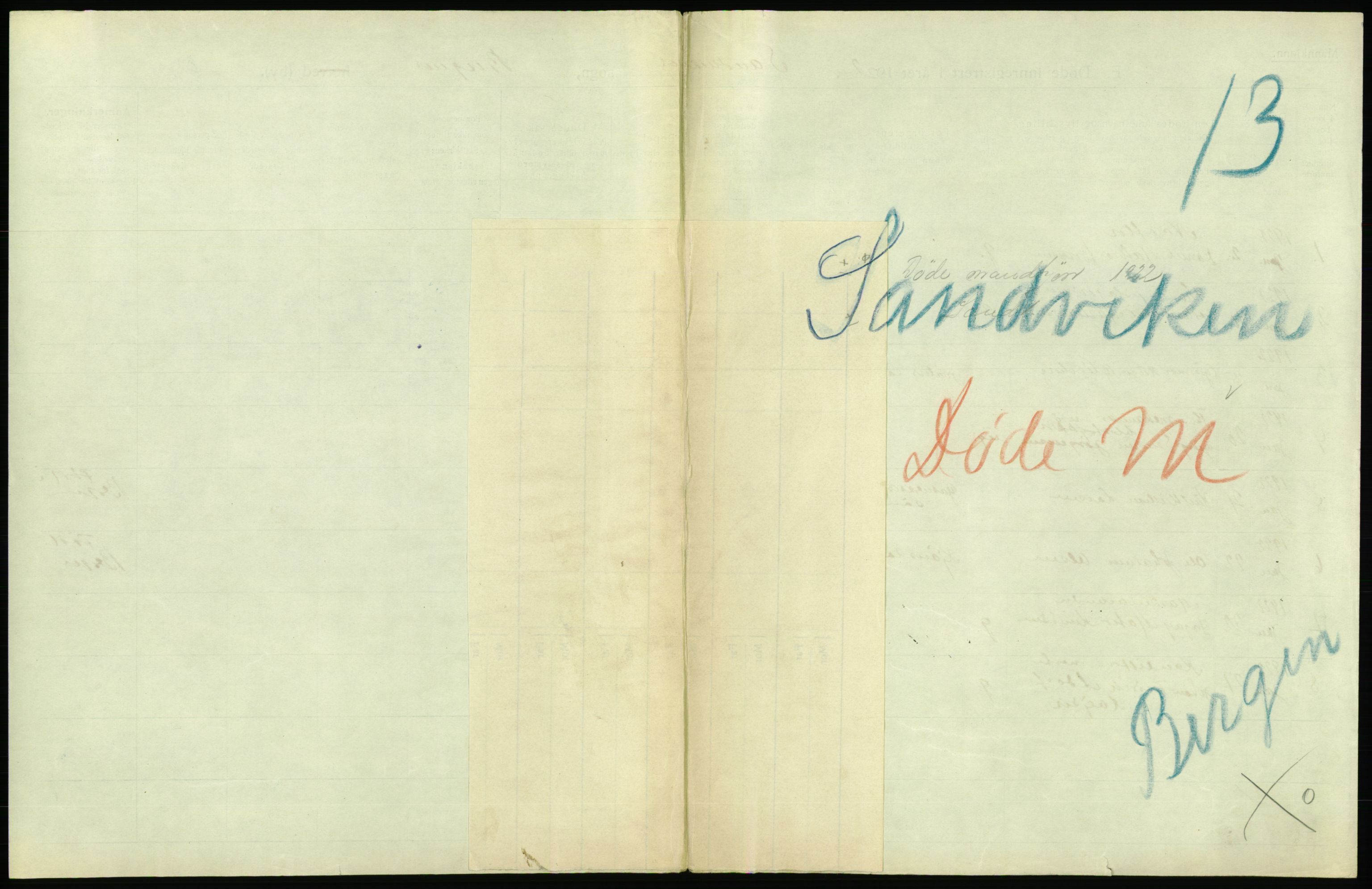 Statistisk sentralbyrå, Sosiodemografiske emner, Befolkning, AV/RA-S-2228/D/Df/Dfc/Dfcb/L0030: Bergen: Gifte, døde, dødfødte., 1922, p. 517