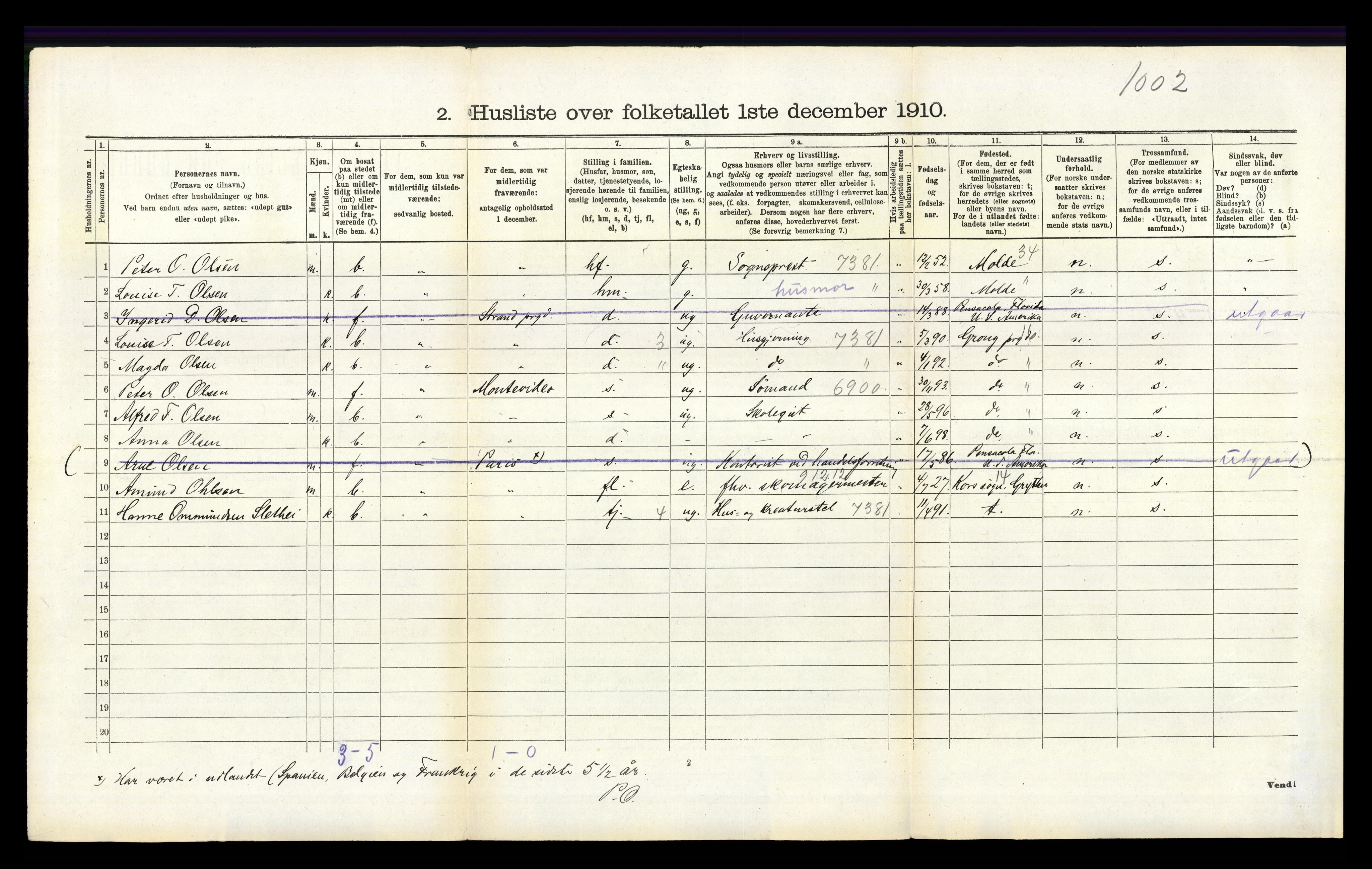 RA, 1910 census for Eigersund, 1910, p. 325