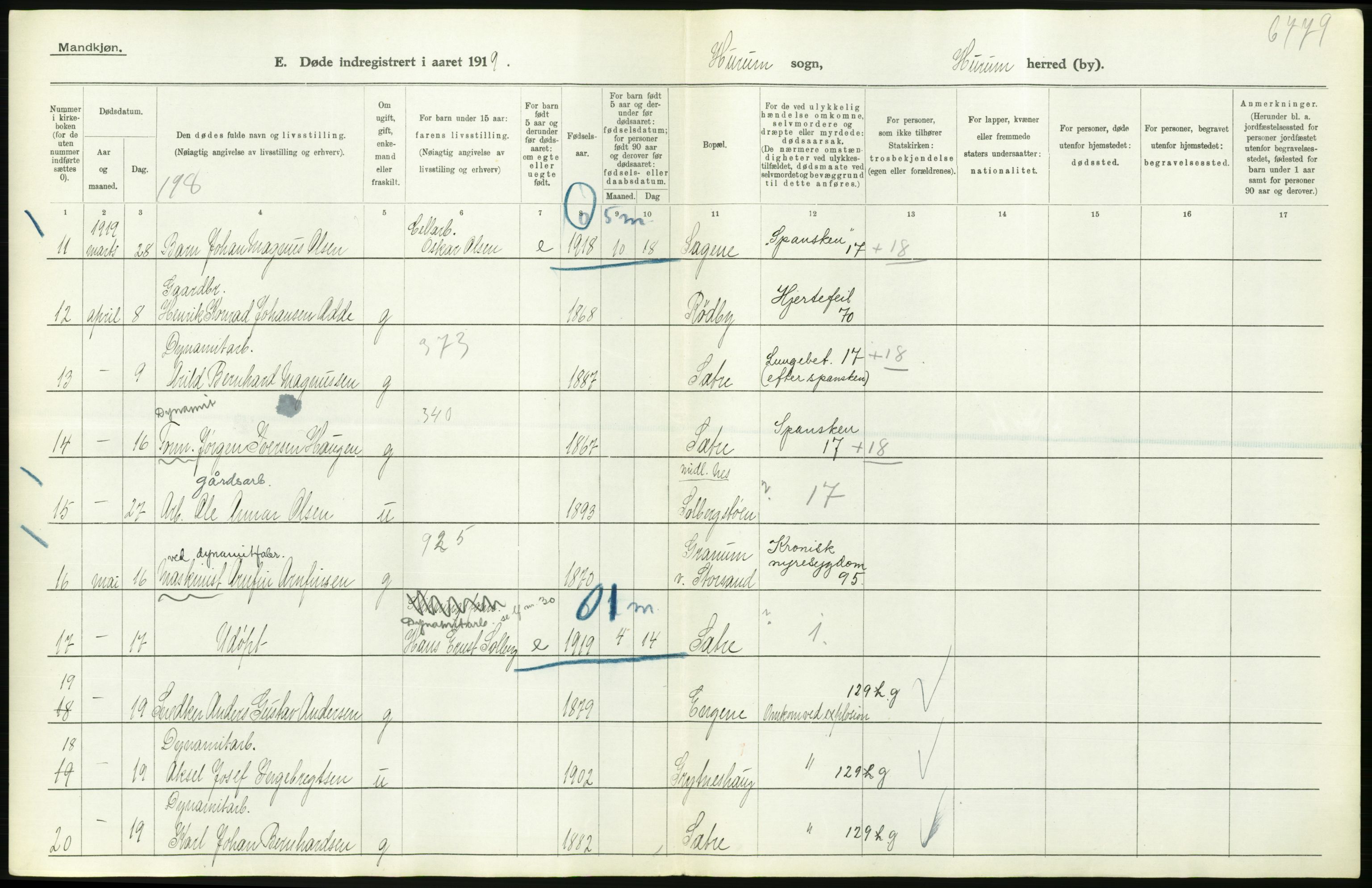 Statistisk sentralbyrå, Sosiodemografiske emner, Befolkning, AV/RA-S-2228/D/Df/Dfb/Dfbi/L0018: Buskerud fylke: Døde. Bygder og byer., 1919, p. 316