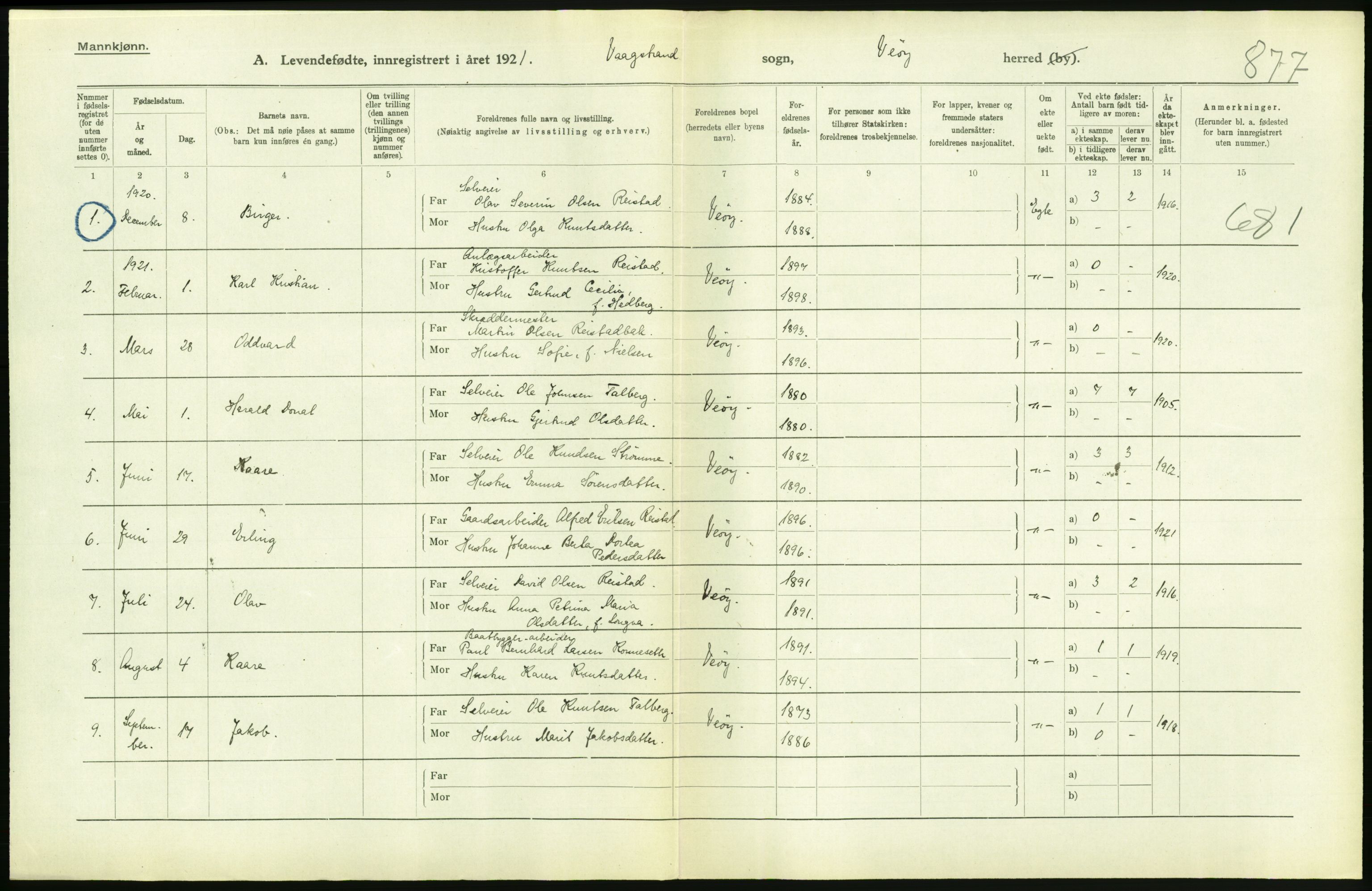 Statistisk sentralbyrå, Sosiodemografiske emner, Befolkning, RA/S-2228/D/Df/Dfc/Dfca/L0040: Møre fylke: Levendefødte menn og kvinner. Bygder., 1921, p. 356