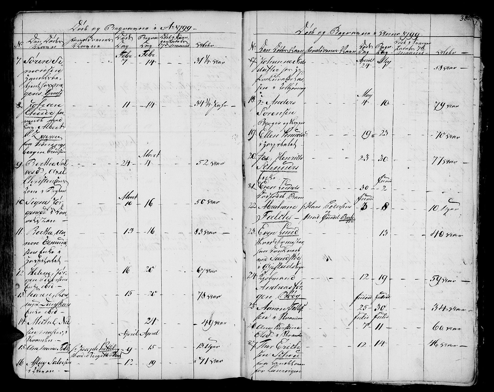 Arendal sokneprestkontor, Trefoldighet, AV/SAK-1111-0040/F/Fa/L0001: Parish register (official) no. A 1, 1703-1815, p. 464