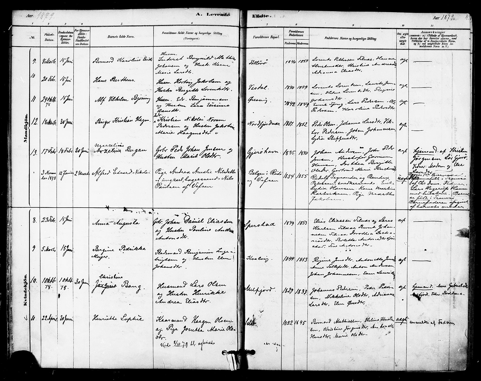 Ministerialprotokoller, klokkerbøker og fødselsregistre - Nordland, AV/SAT-A-1459/841/L0609: Parish register (official) no. 841A12, 1878-1901, p. 11