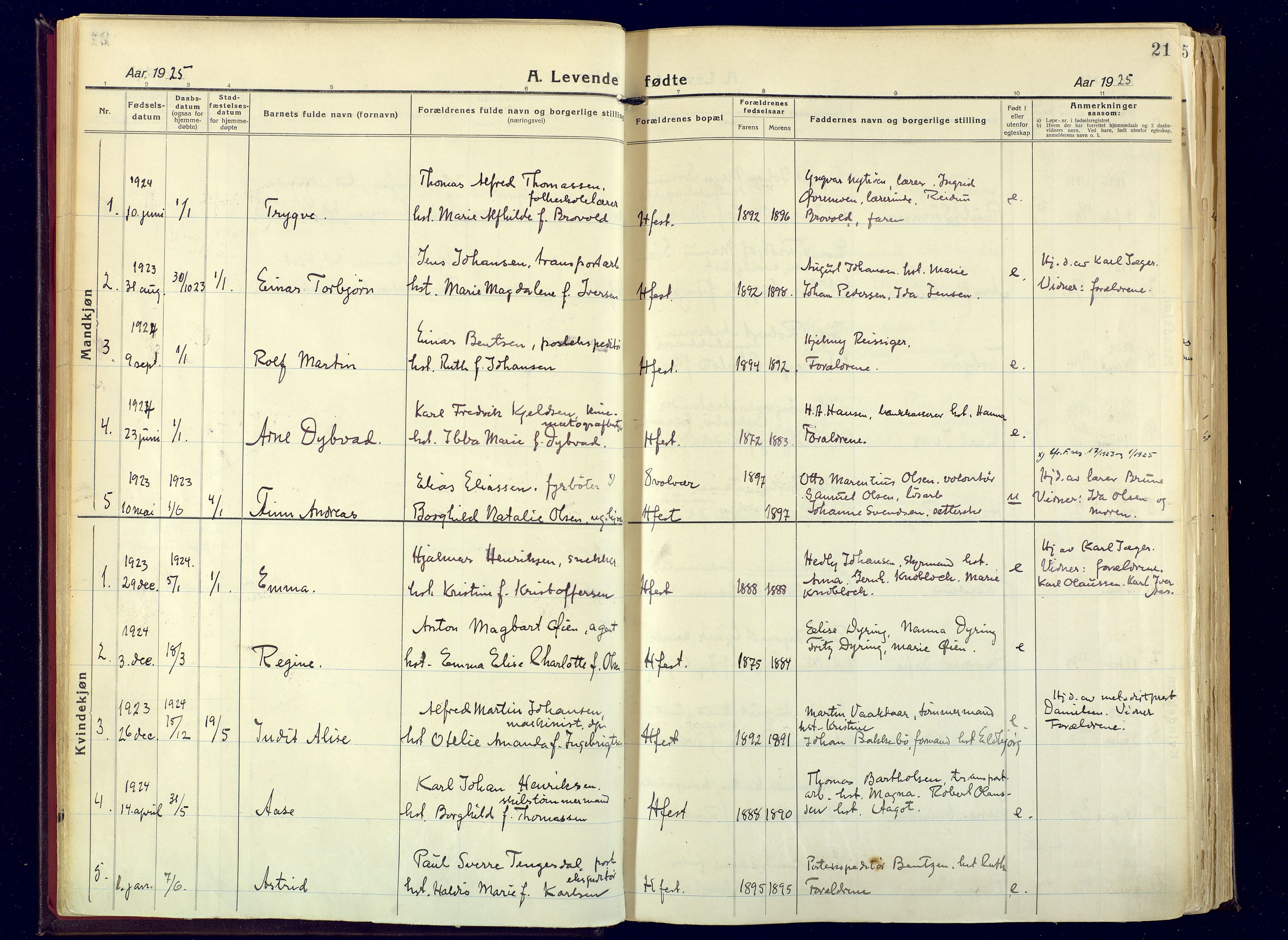 Hammerfest sokneprestkontor, SATØ/S-1347: Parish register (official) no. 17, 1923-1933, p. 21