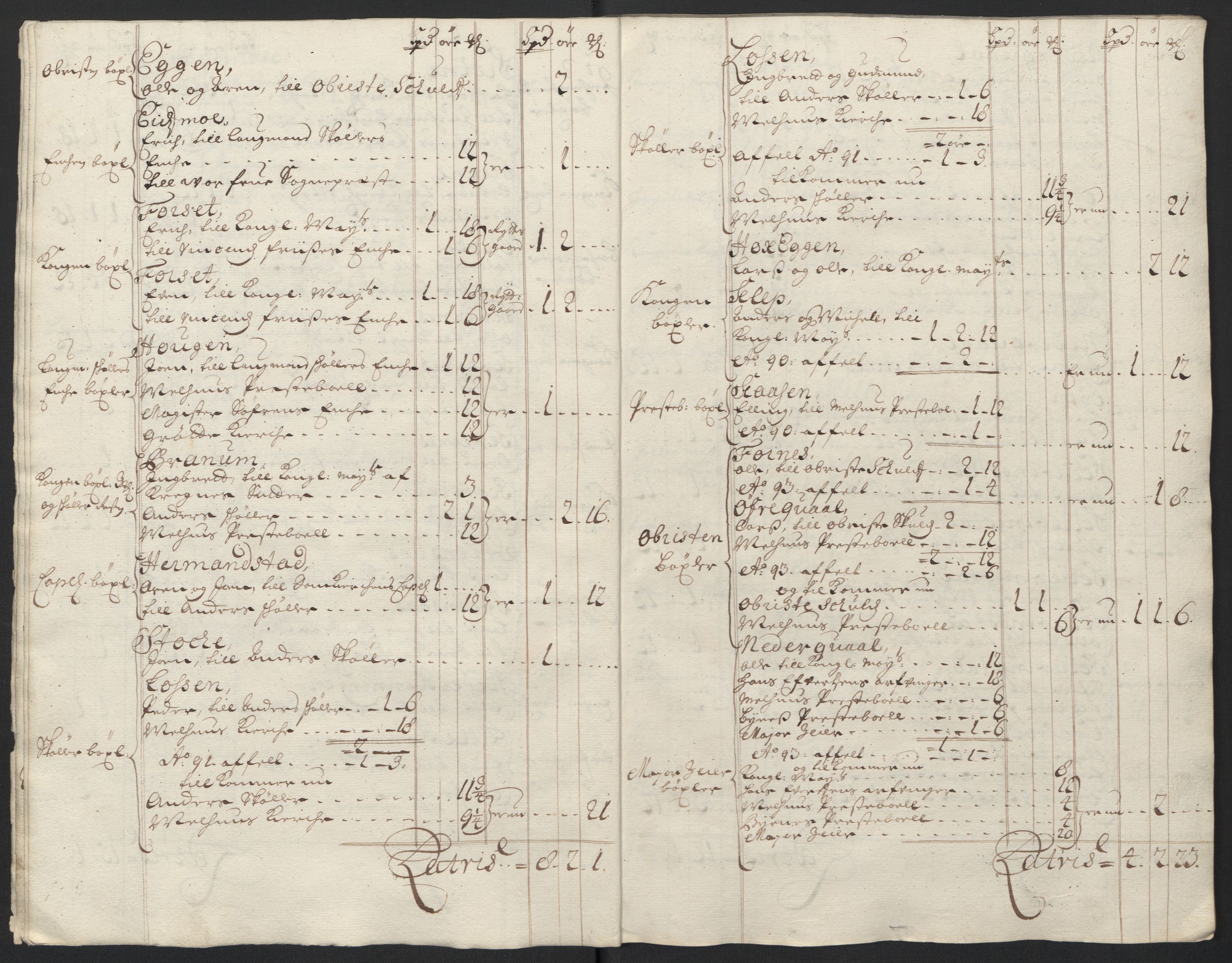 Rentekammeret inntil 1814, Reviderte regnskaper, Fogderegnskap, RA/EA-4092/R60/L3950: Fogderegnskap Orkdal og Gauldal, 1700, p. 250