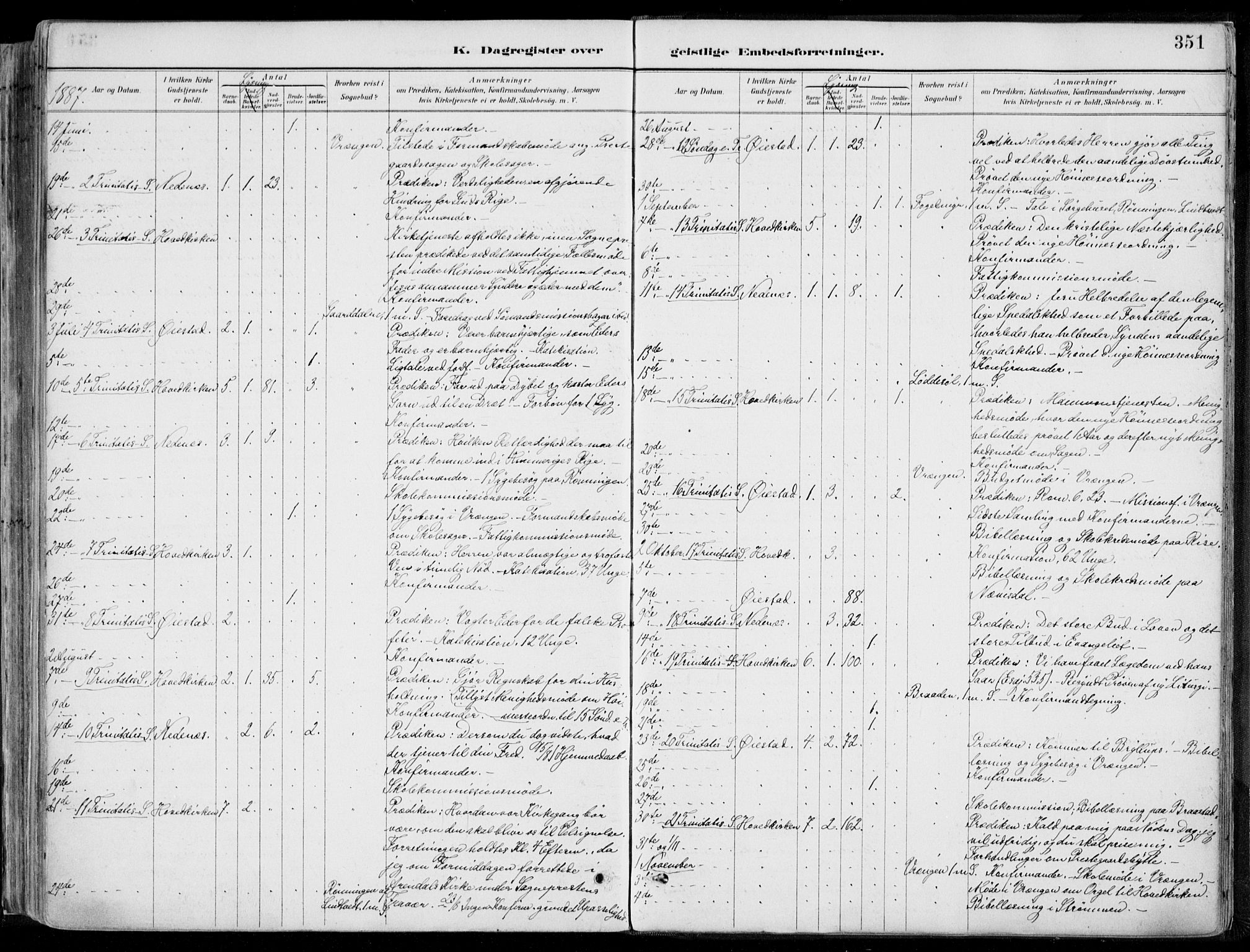 Øyestad sokneprestkontor, AV/SAK-1111-0049/F/Fa/L0017: Parish register (official) no. A 17, 1887-1896, p. 351