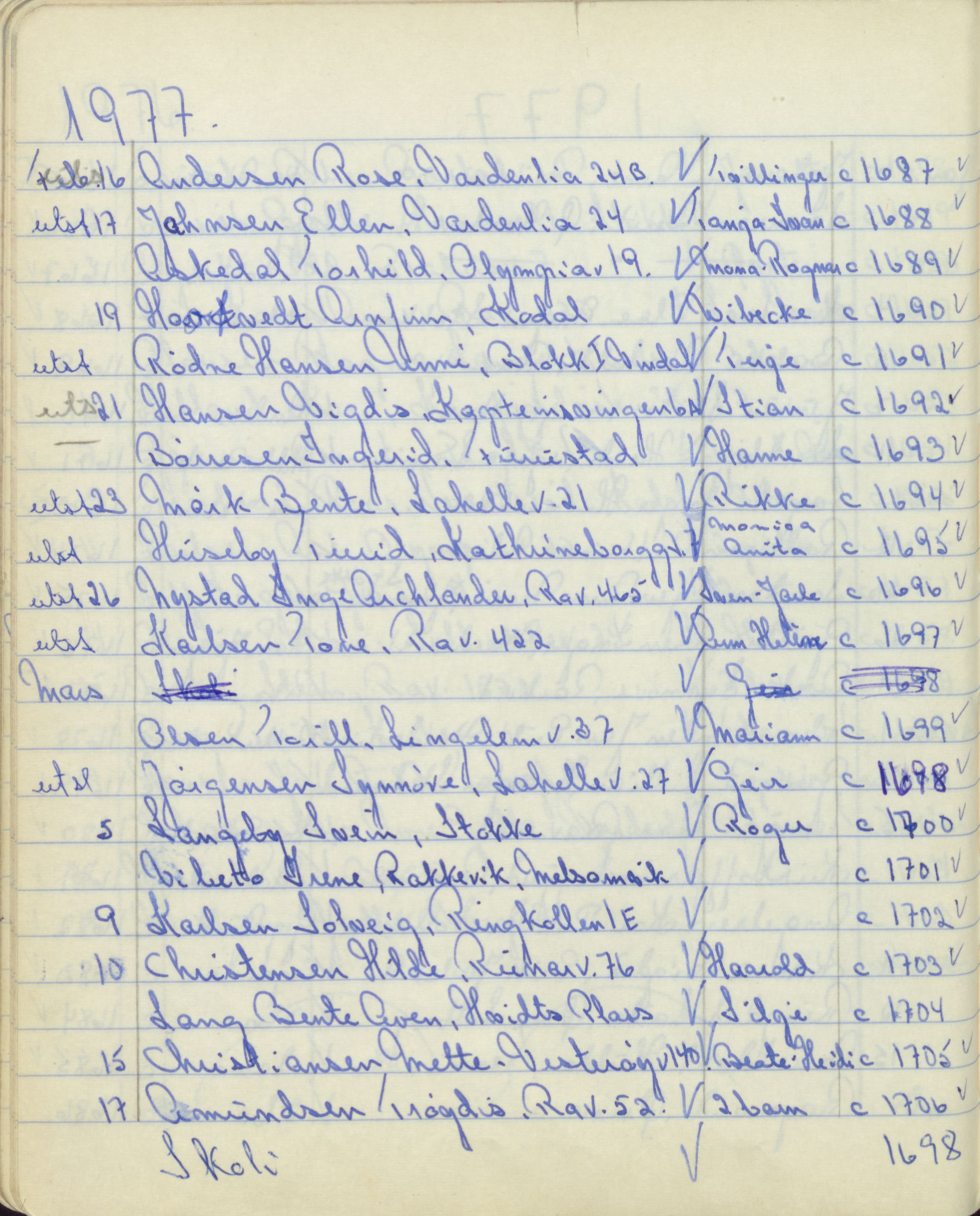 Pa 1494 - Jørgensen, Antonius. Fotograf, VEMU/A-2760/F/Fa, 1927-2004, p. 3122