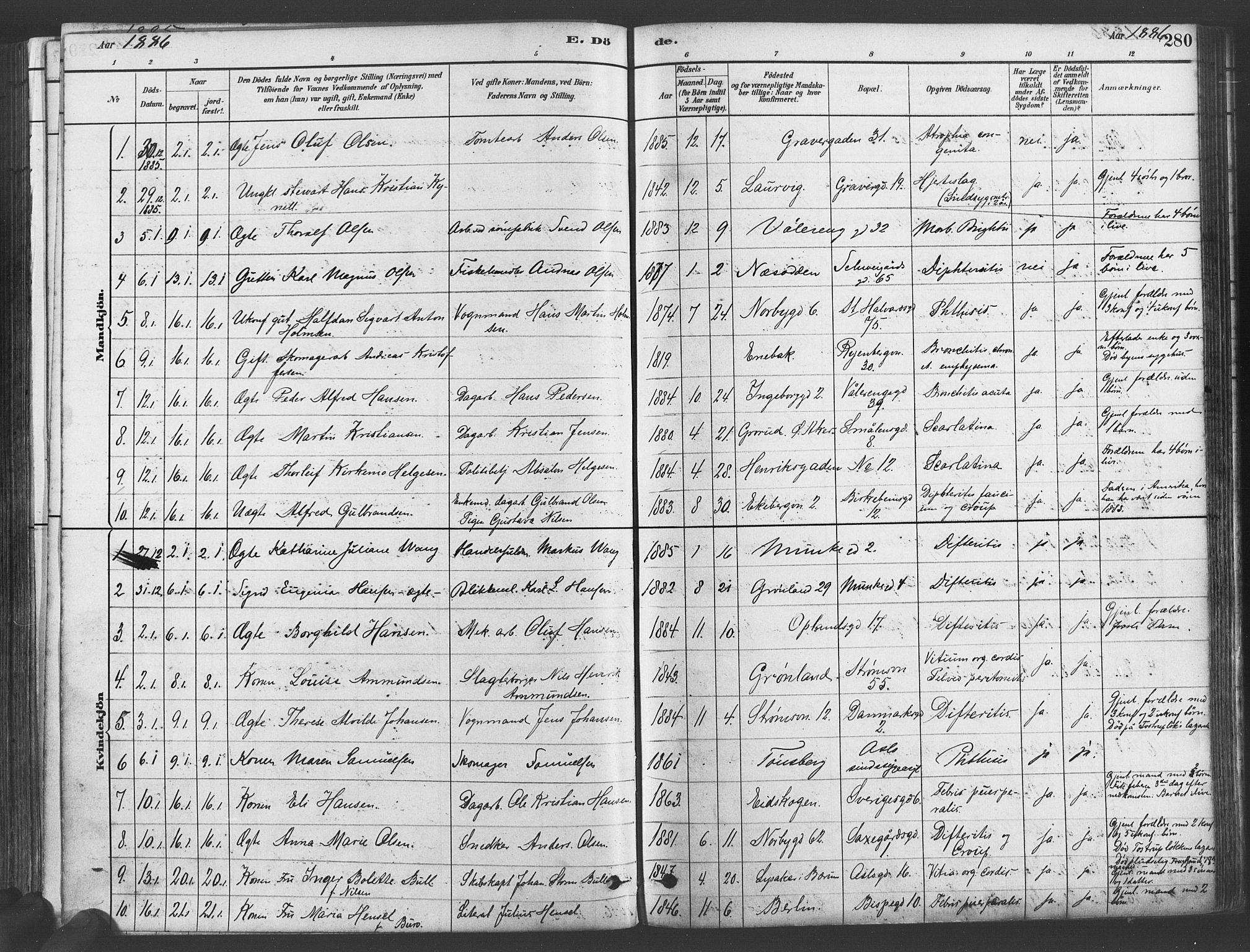 Gamlebyen prestekontor Kirkebøker, SAO/A-10884/F/Fa/L0006: Parish register (official) no. 6, 1881-1890, p. 280