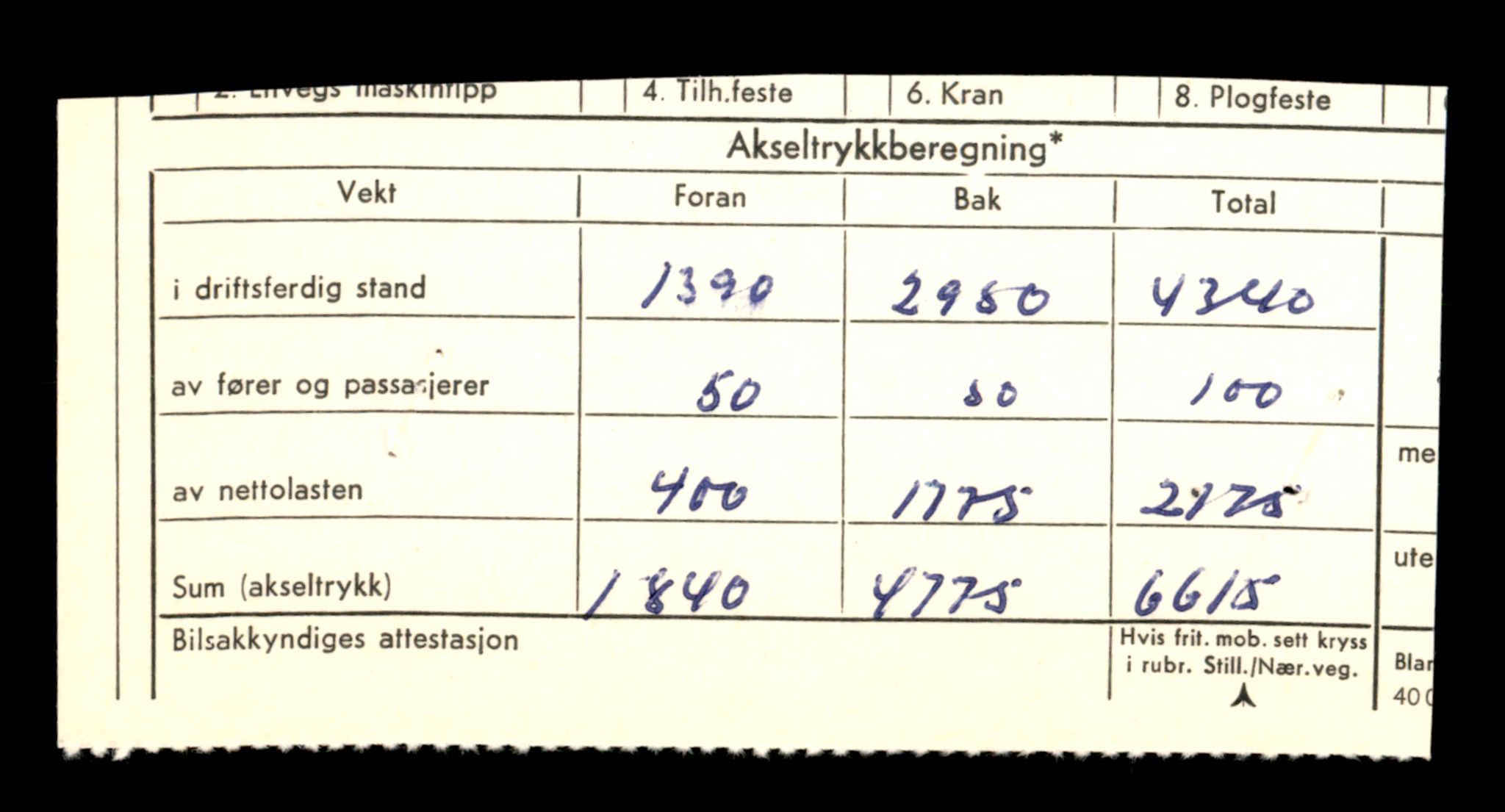 Møre og Romsdal vegkontor - Ålesund trafikkstasjon, SAT/A-4099/F/Fe/L0011: Registreringskort for kjøretøy T 1170 - T 1289, 1927-1998, p. 1908