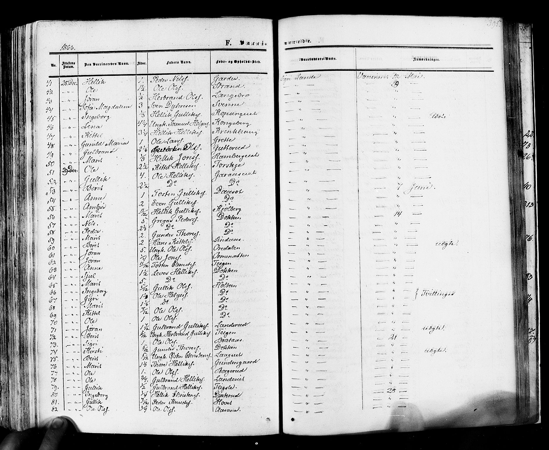 Flesberg kirkebøker, SAKO/A-18/F/Fa/L0007: Parish register (official) no. I 7, 1861-1878, p. 395