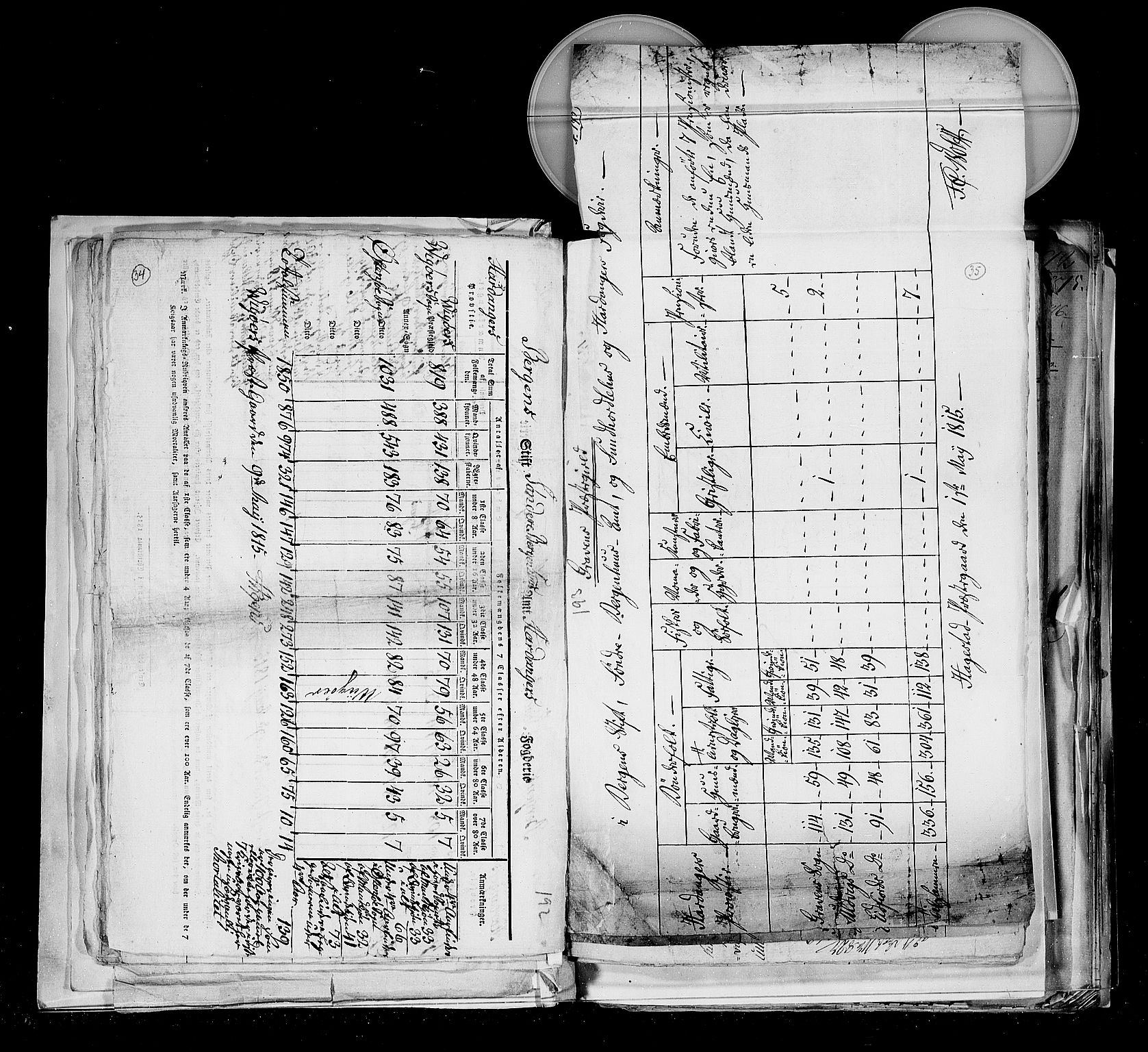 RA, Census 1815, vol. 2: Bergen stift and Trondheim stift, 1815, p. 25