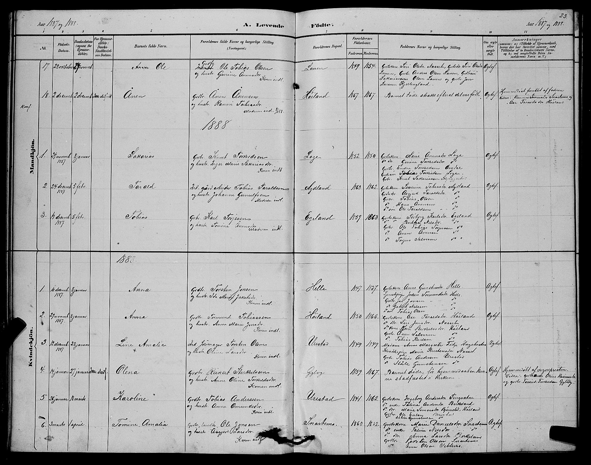 Hægebostad sokneprestkontor, SAK/1111-0024/F/Fb/Fba/L0003: Parish register (copy) no. B 3, 1883-1896, p. 23