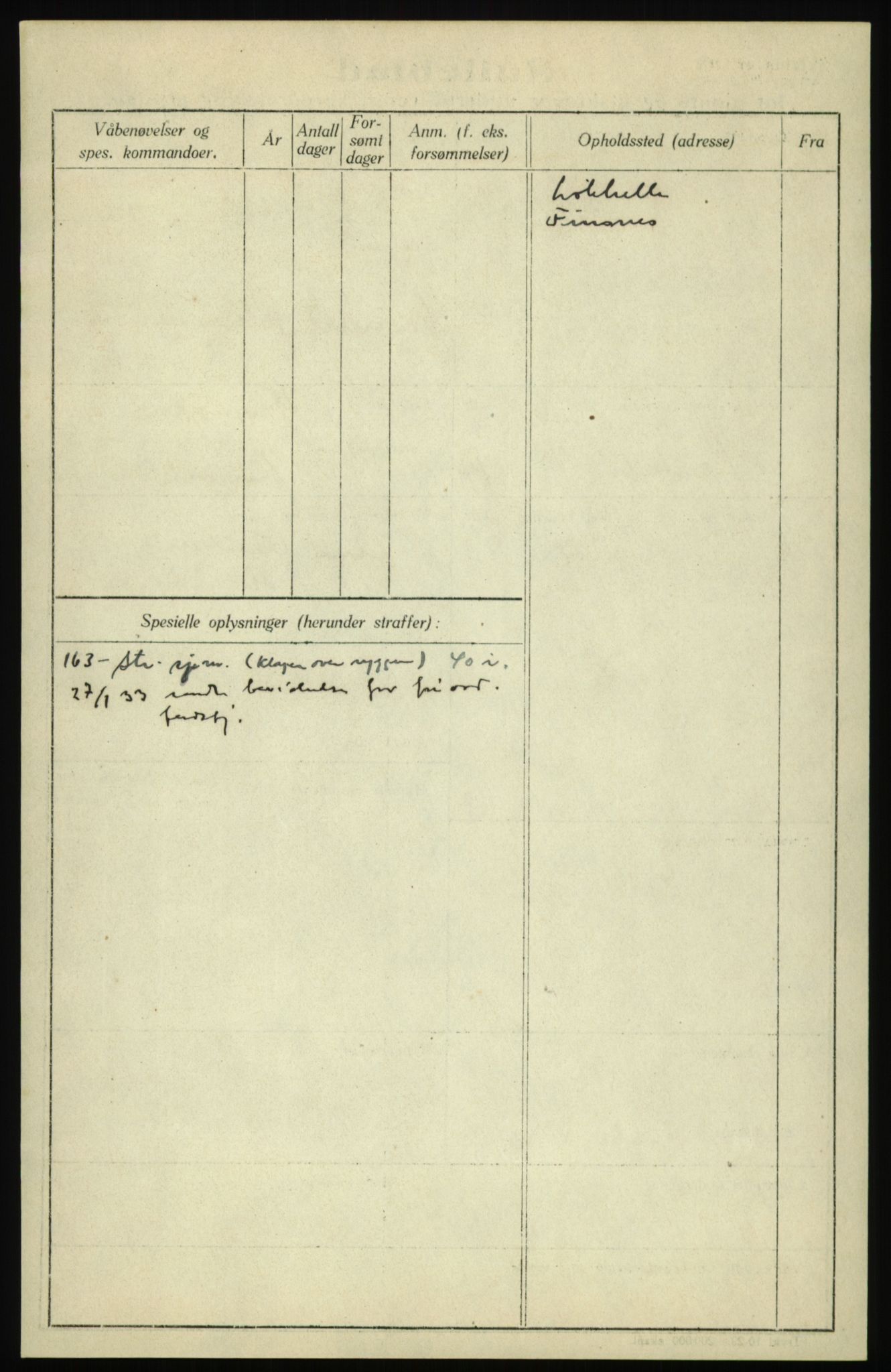 Forsvaret, Troms infanteriregiment nr. 16, AV/RA-RAFA-3146/P/Pa/L0017: Rulleblad for regimentets menige mannskaper, årsklasse 1933, 1933, p. 988