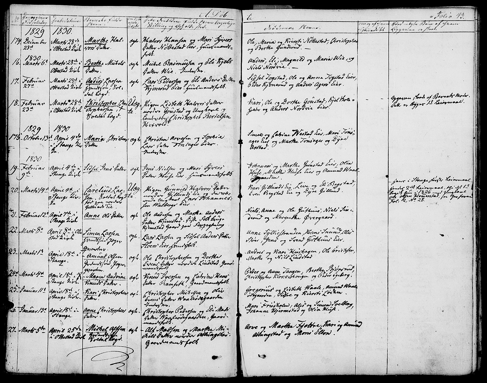 Stange prestekontor, SAH/PREST-002/K/L0009: Parish register (official) no. 9, 1826-1835, p. 43
